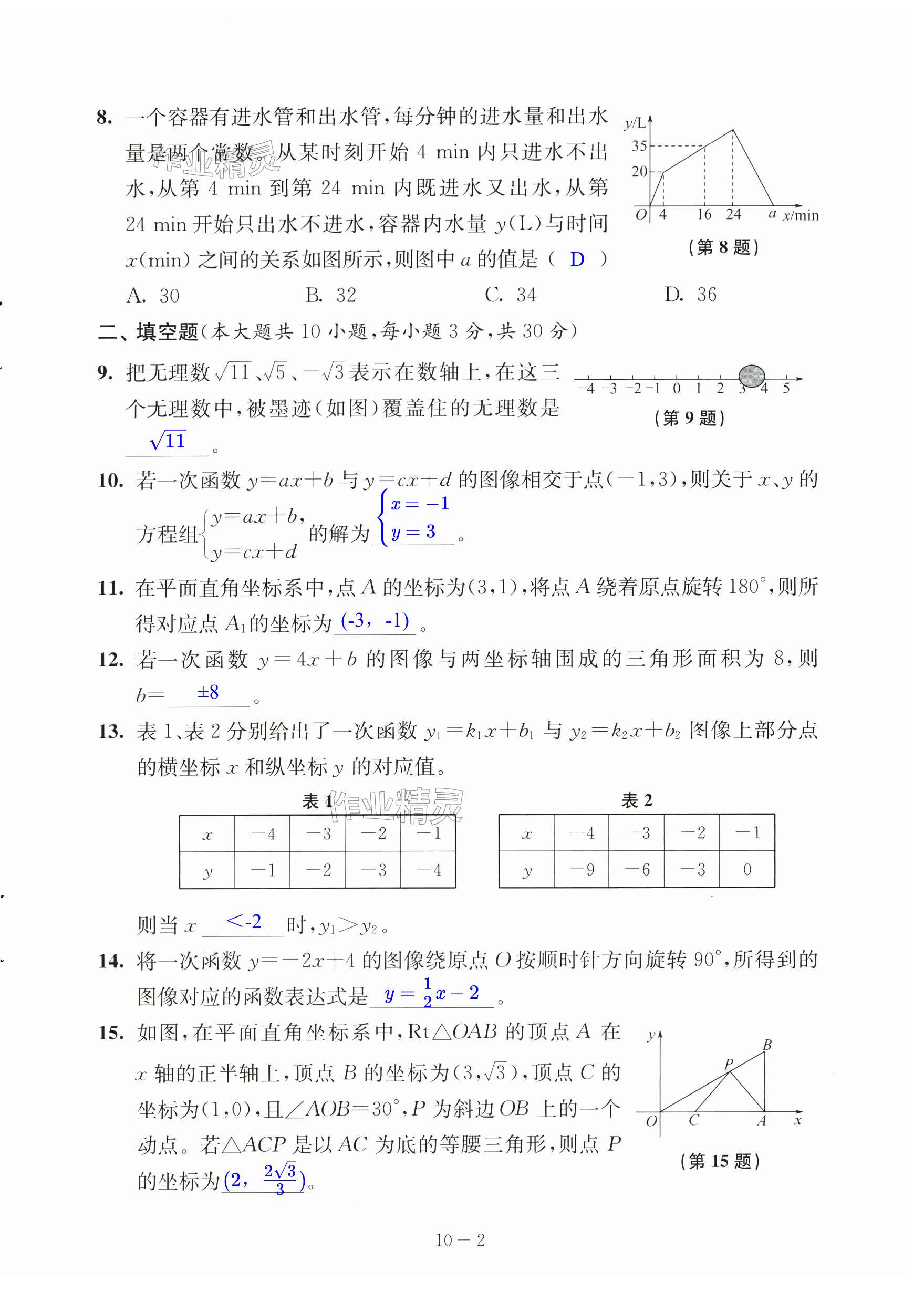 第74页