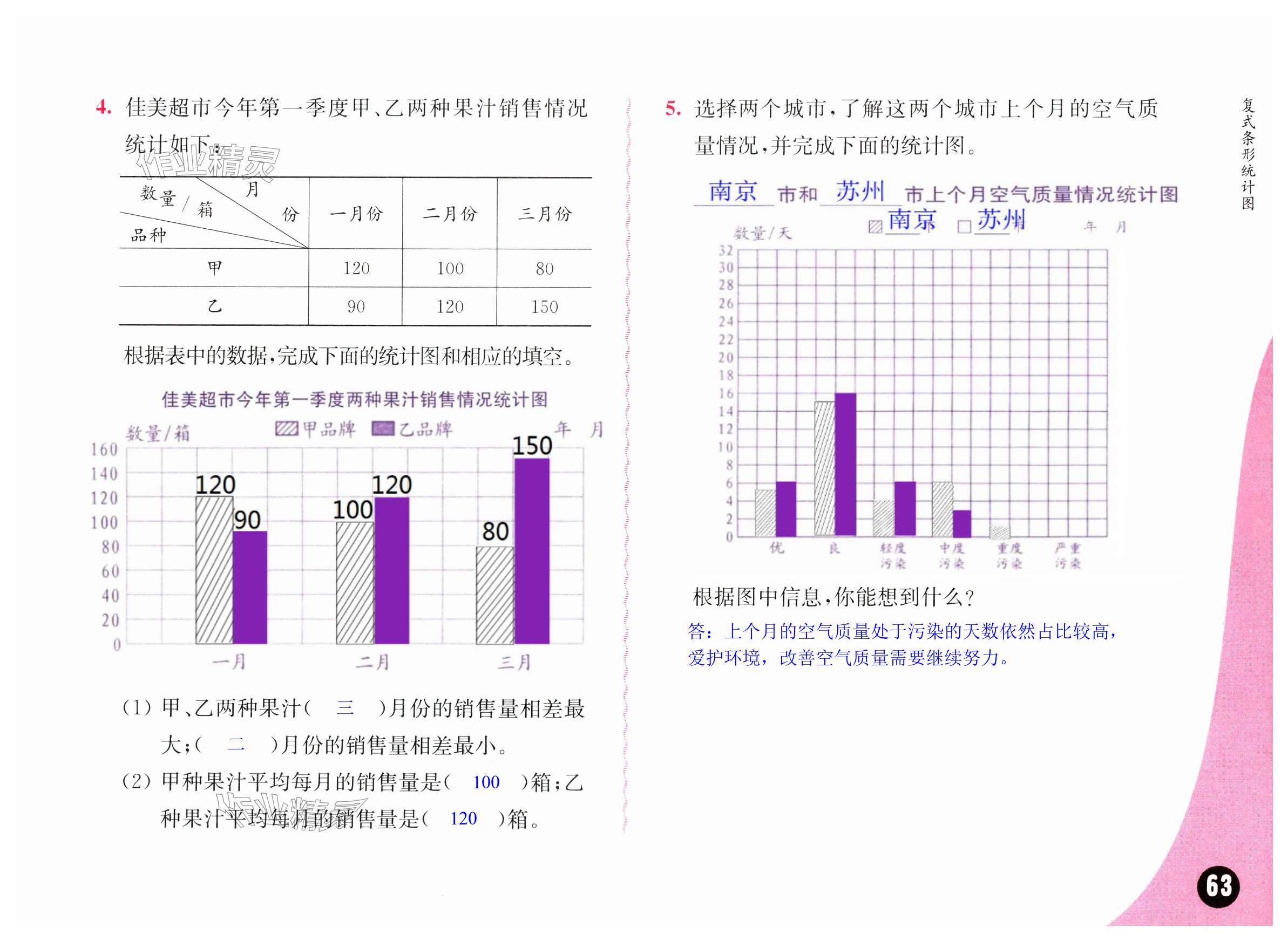 第63页