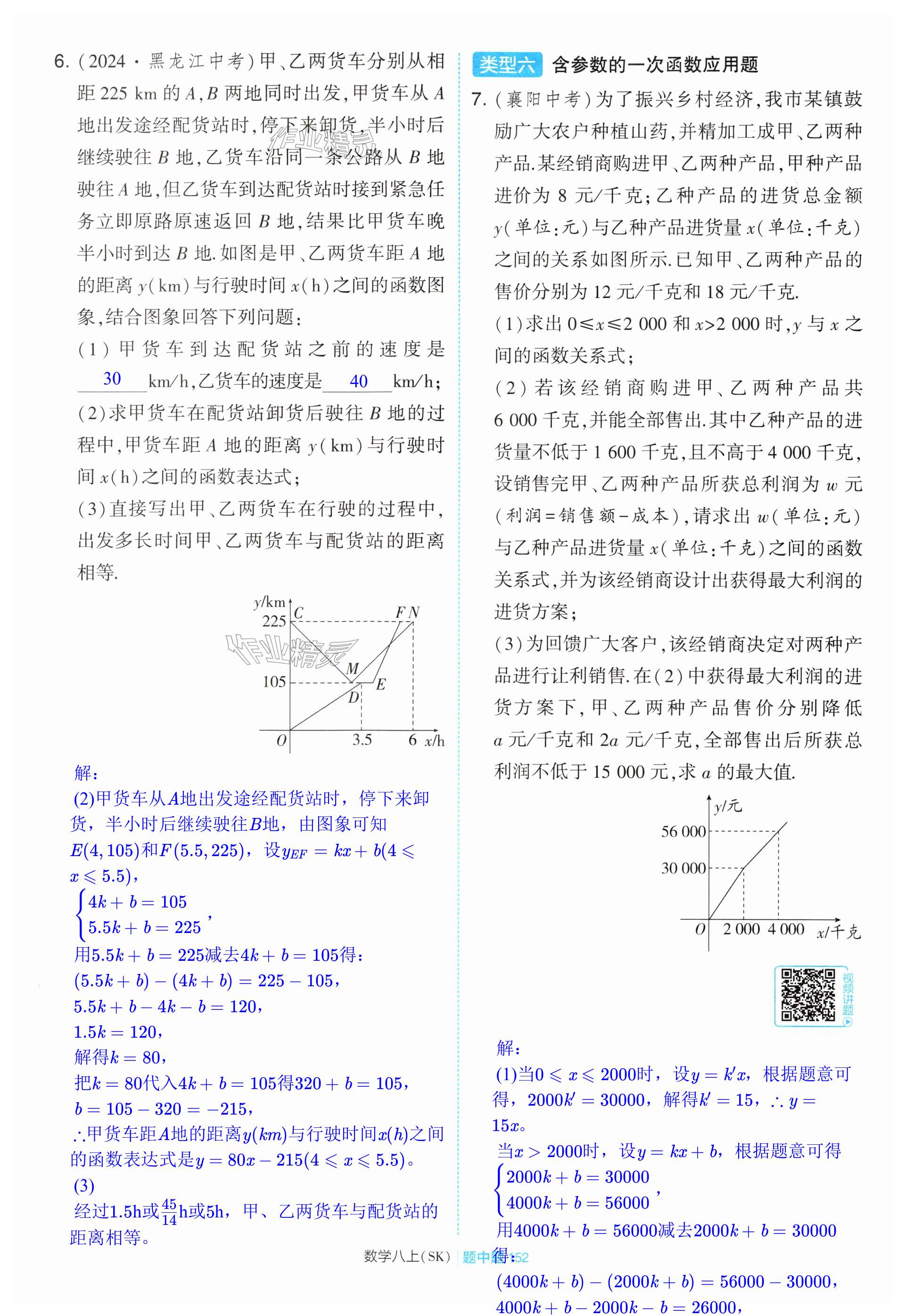 第152页