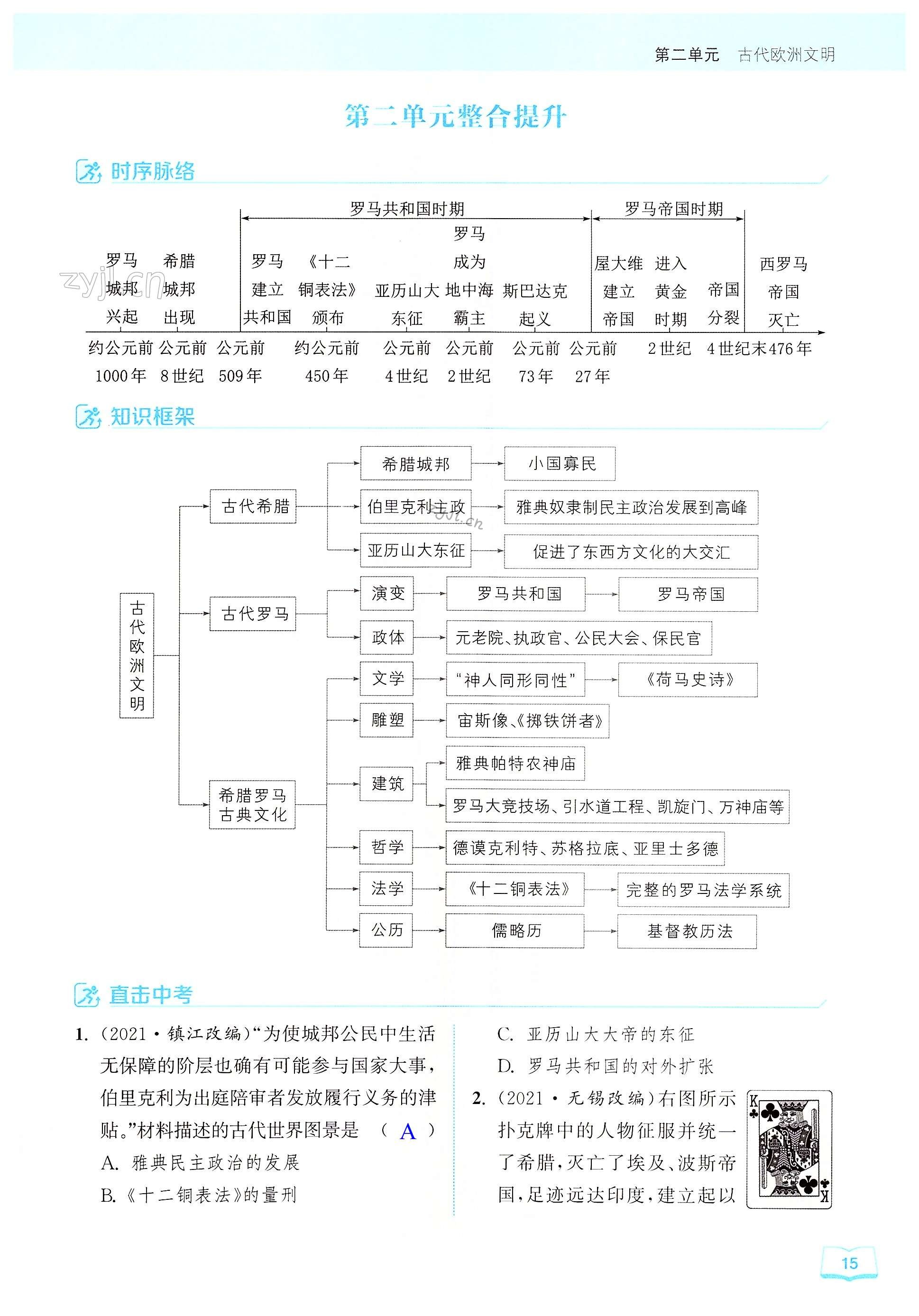 第二单元  古代欧洲文明 - 第15页