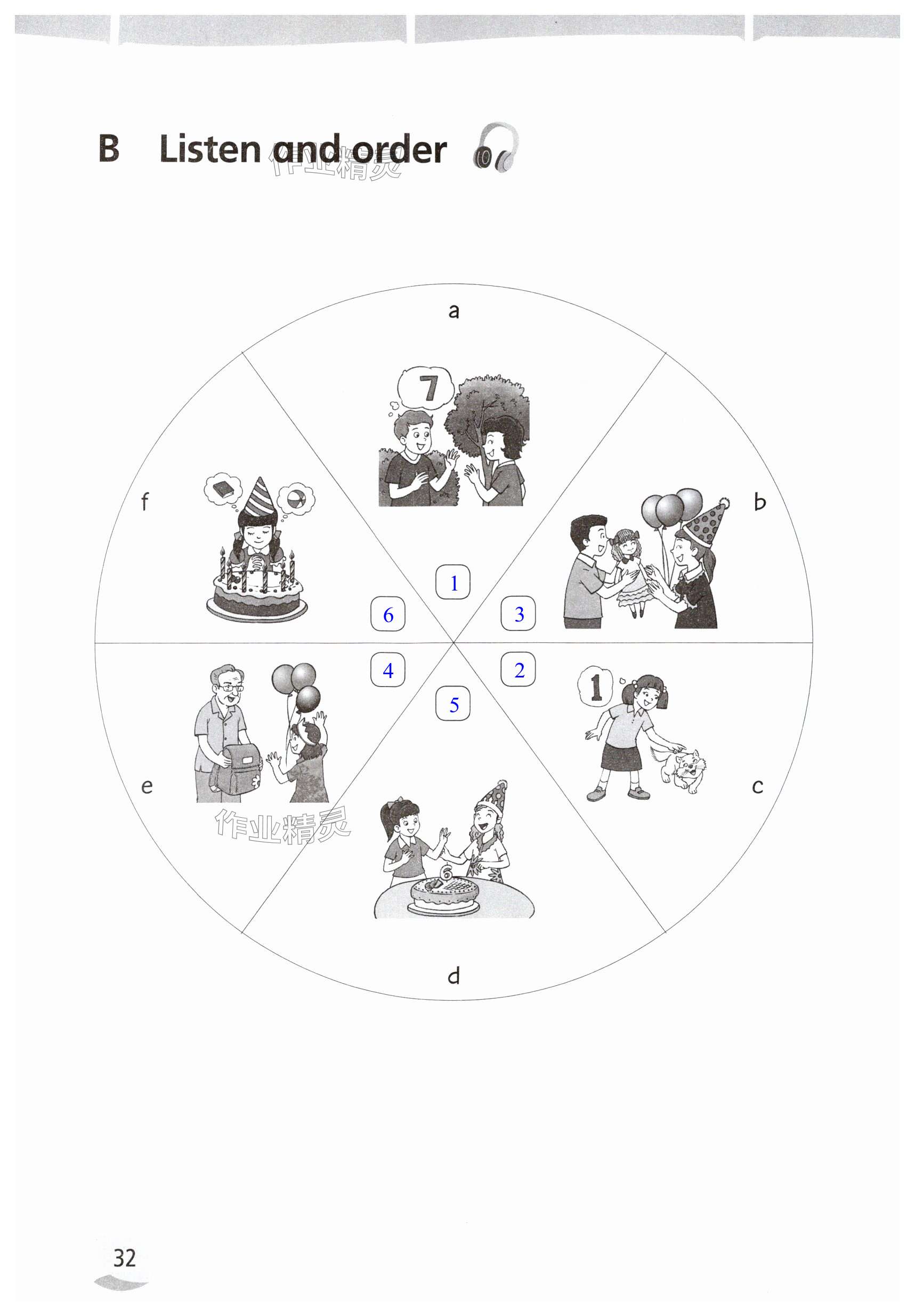 第32页