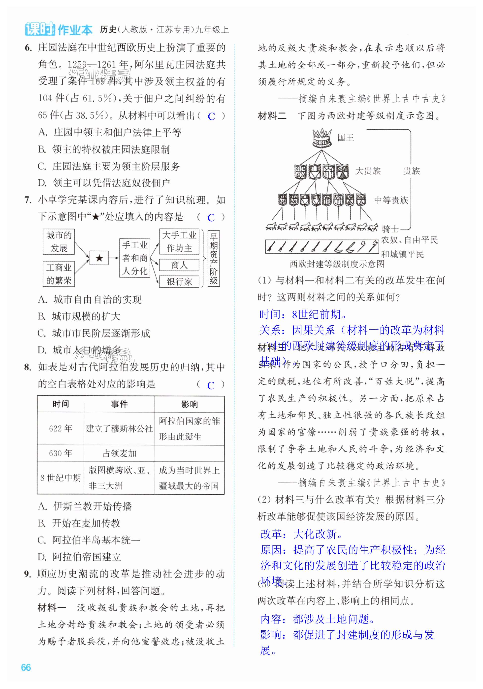 第66页
