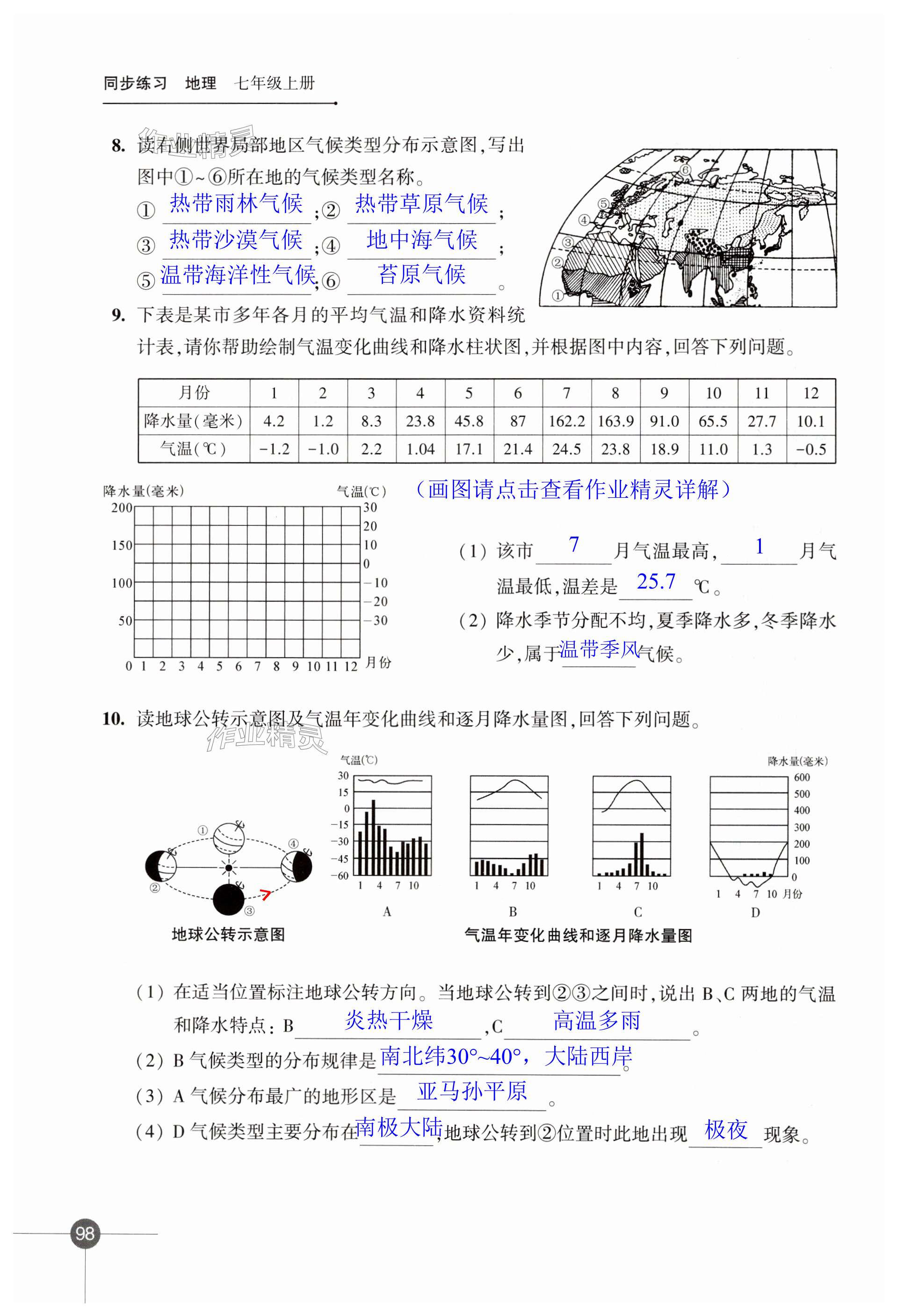 第98页