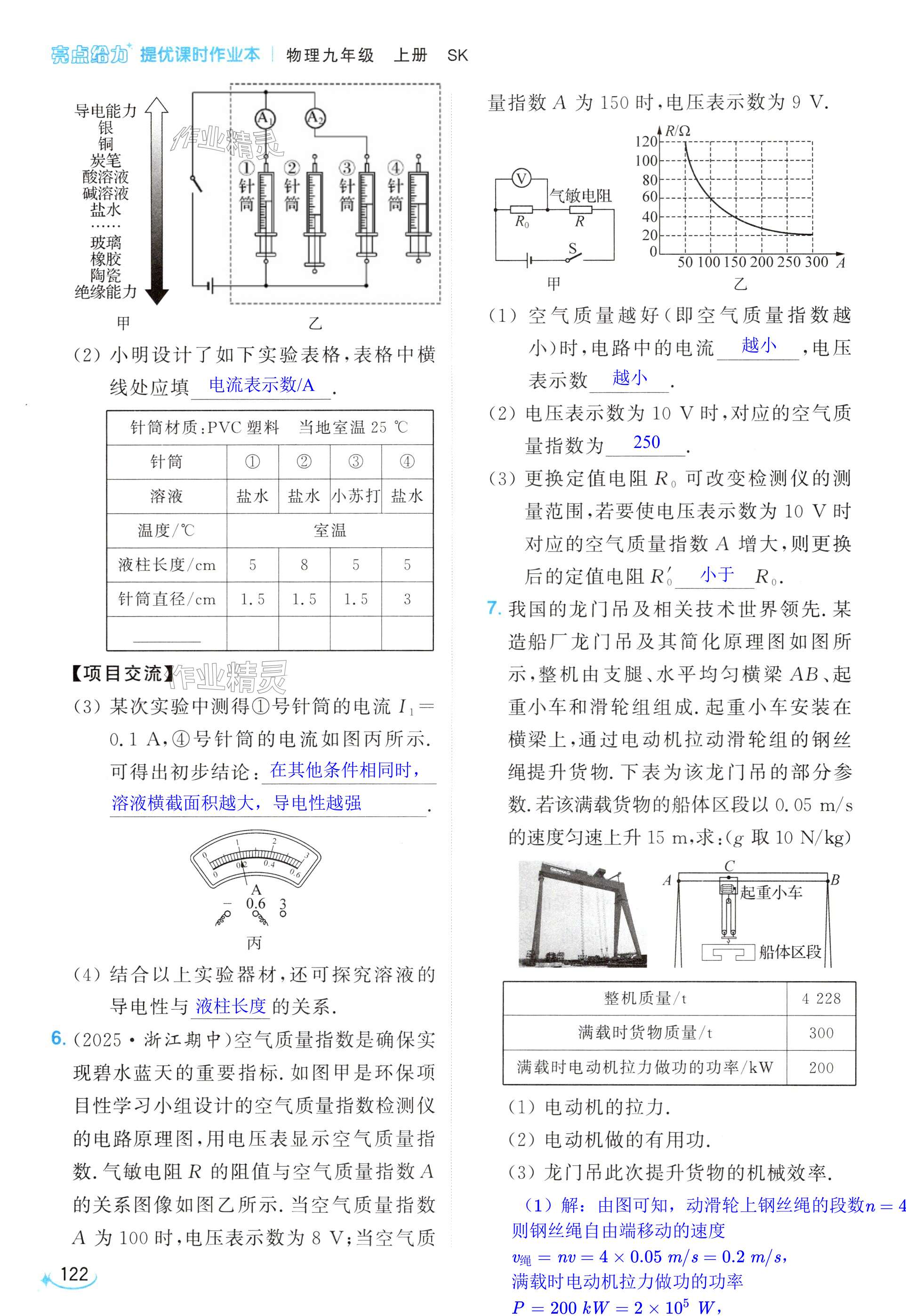 第122页