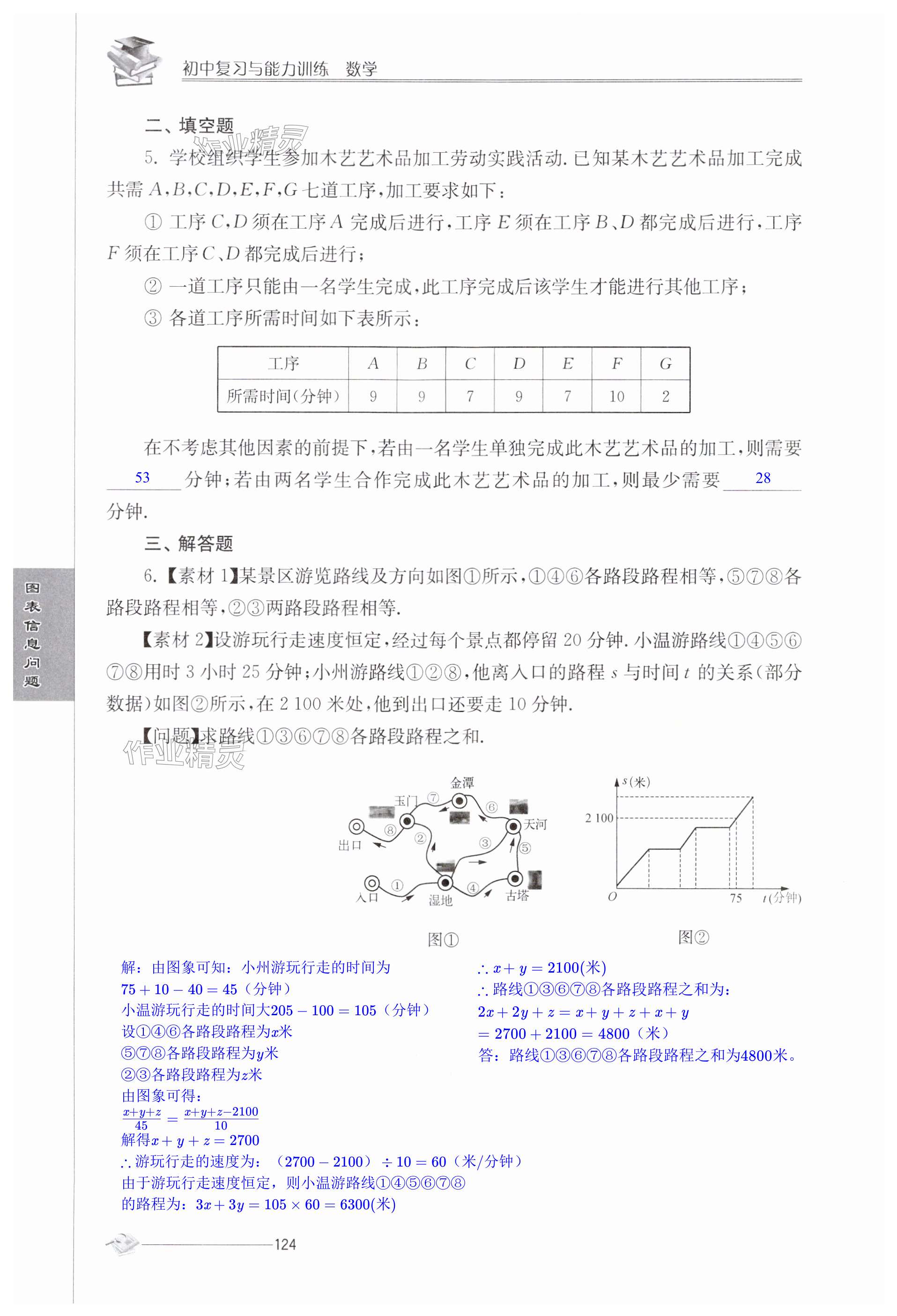 第124页