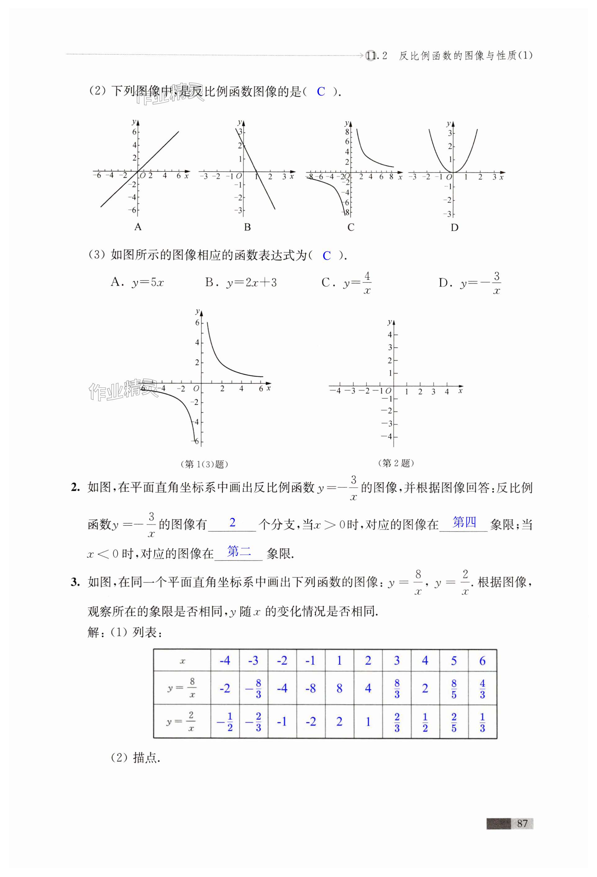 第87页