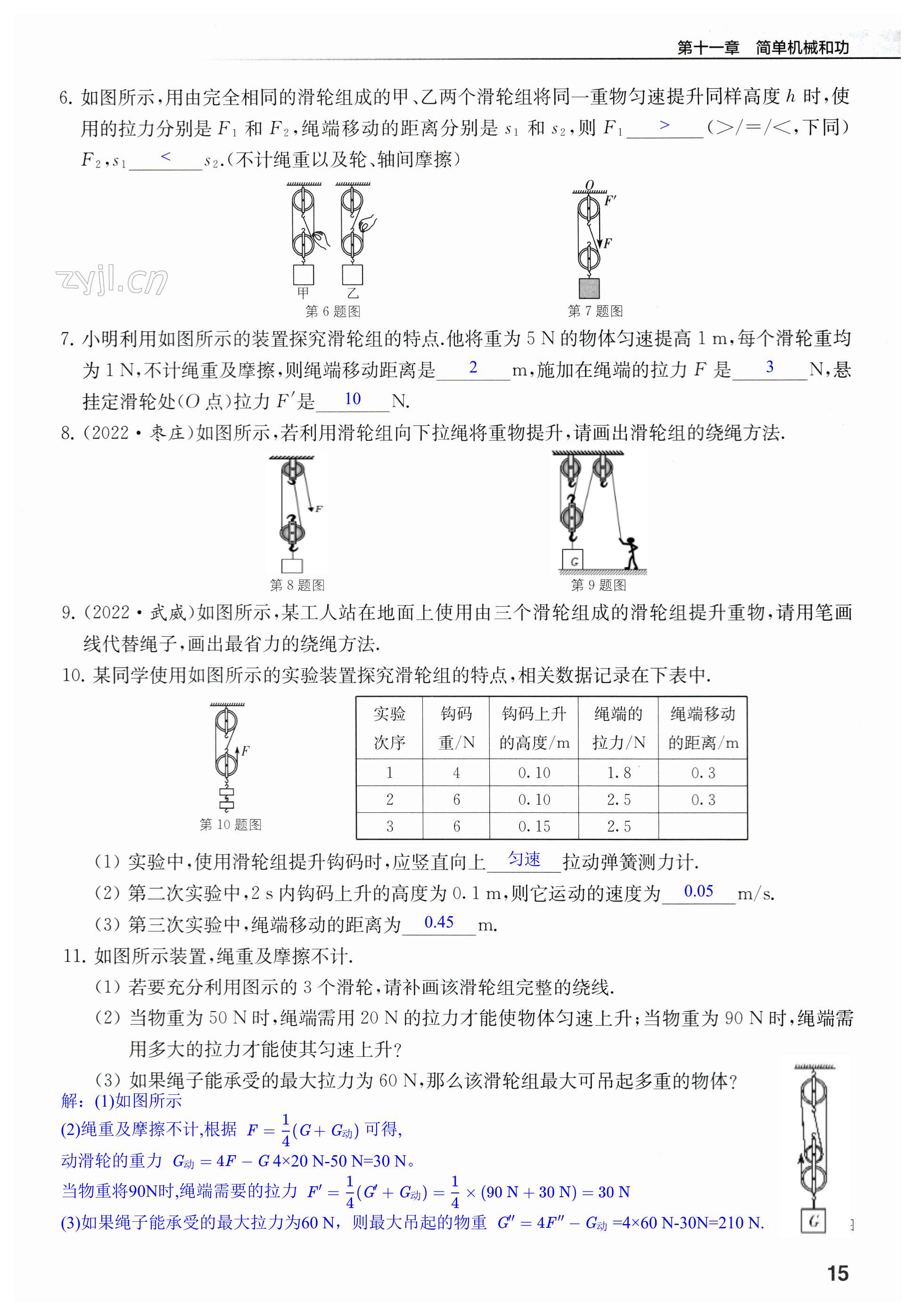 第15页