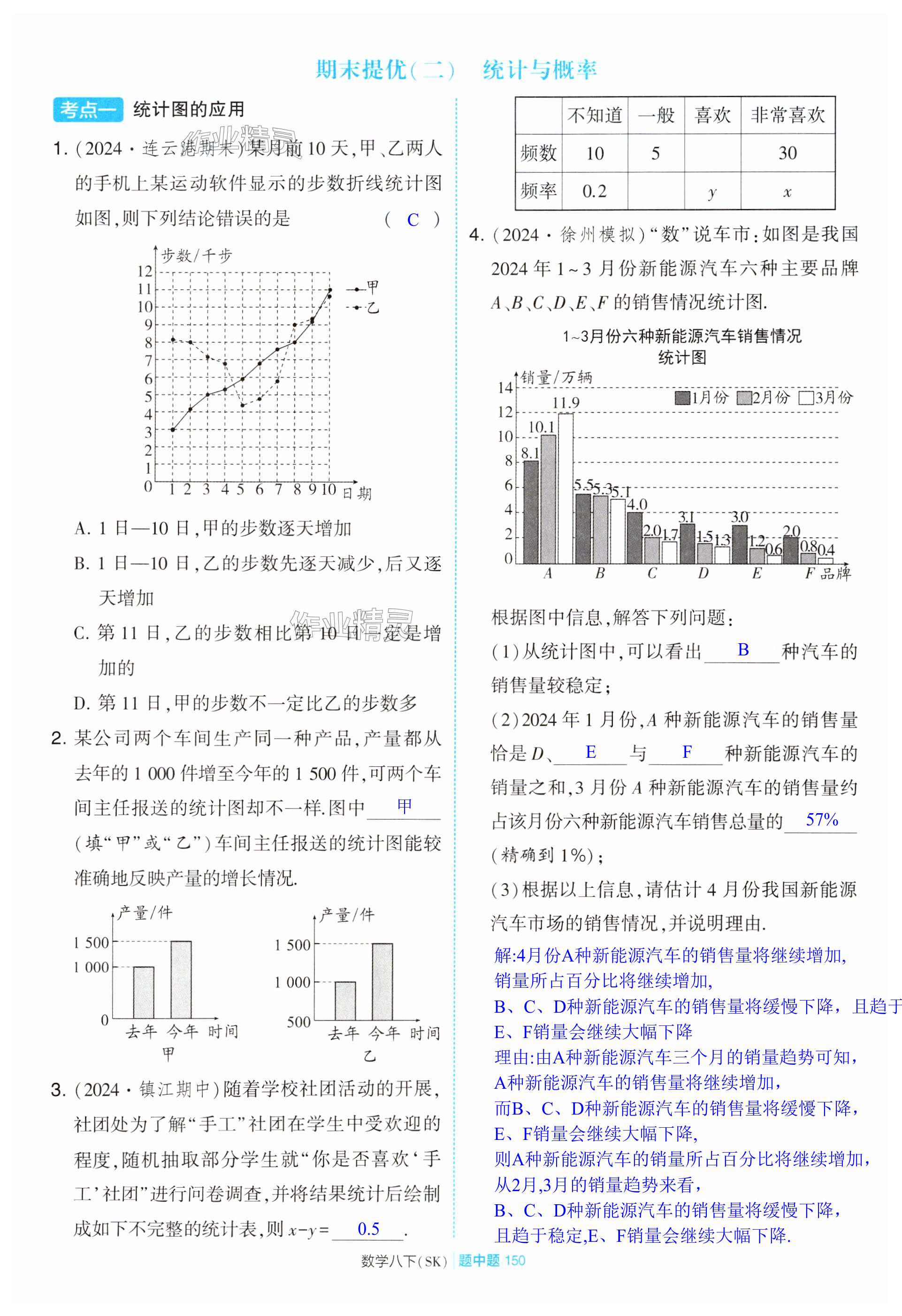 第150页