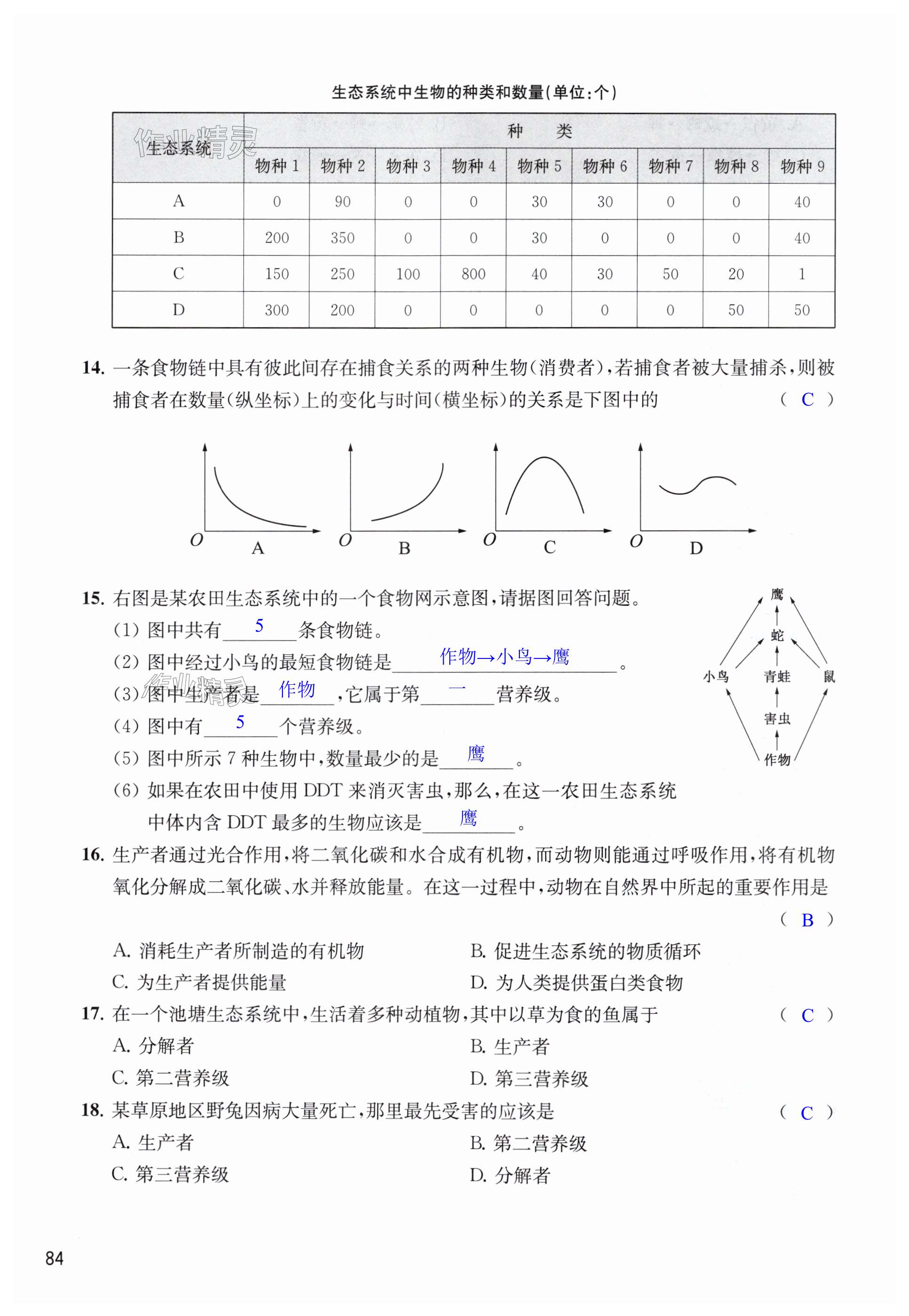 第84页