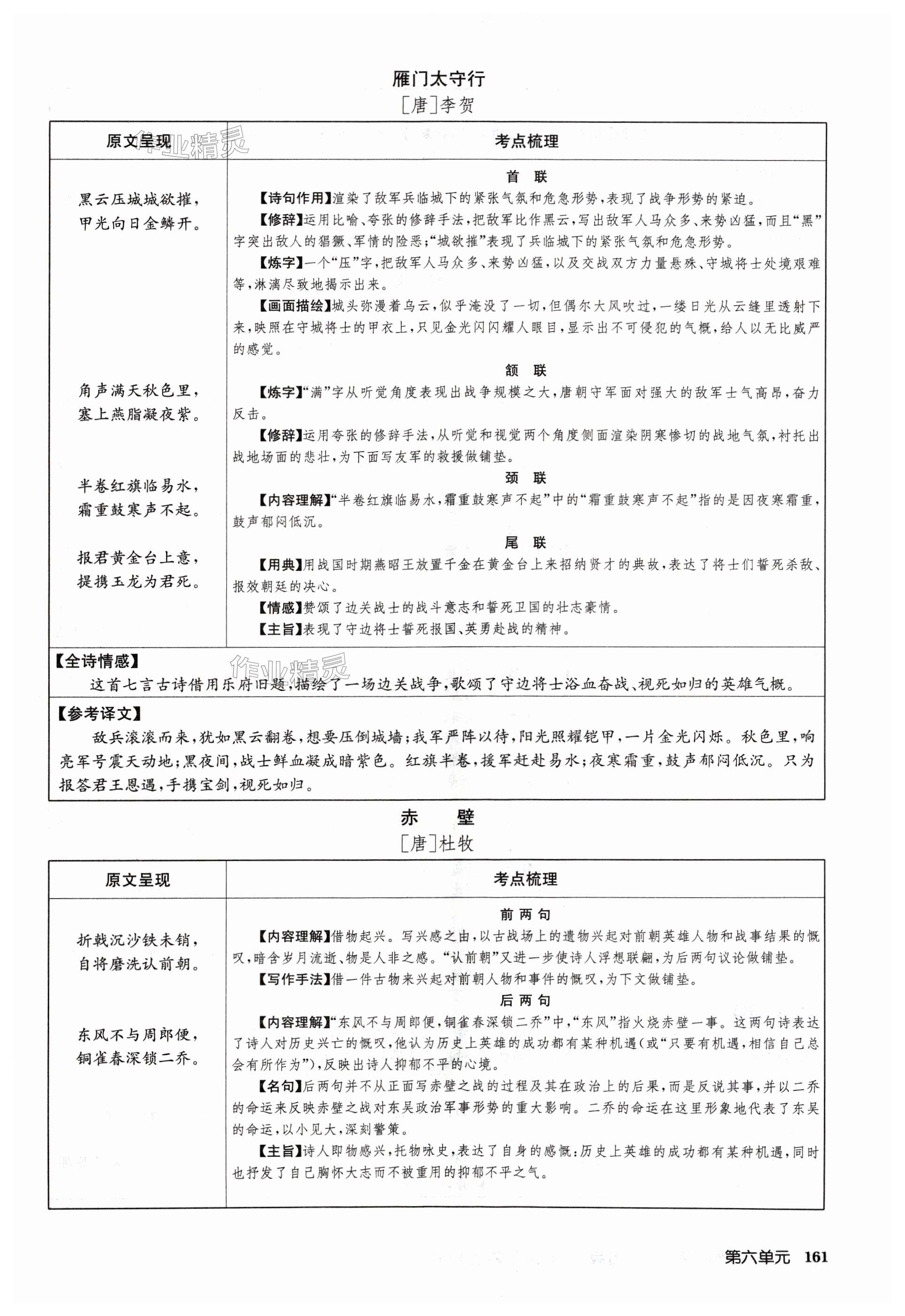 第161页