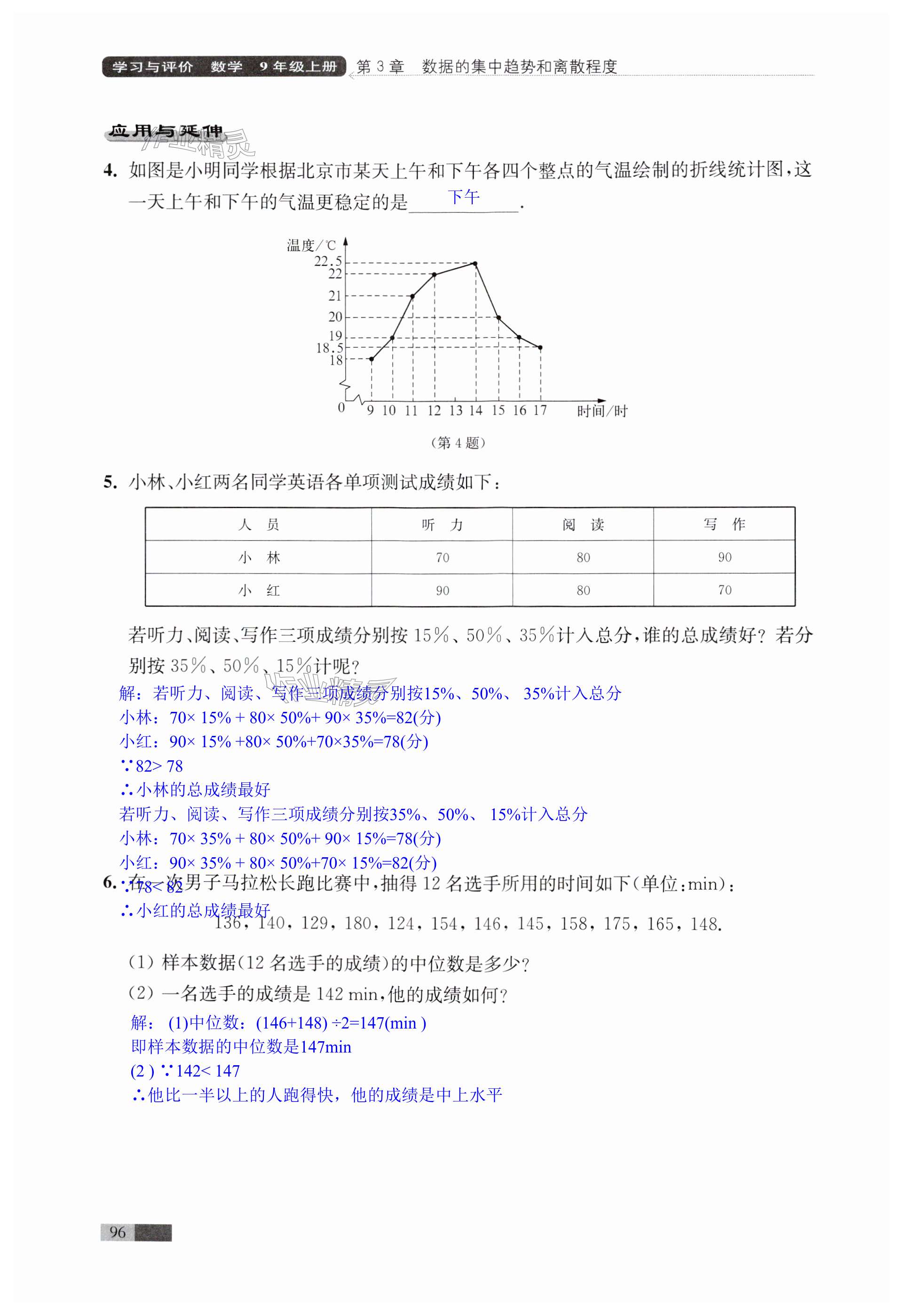 第96页