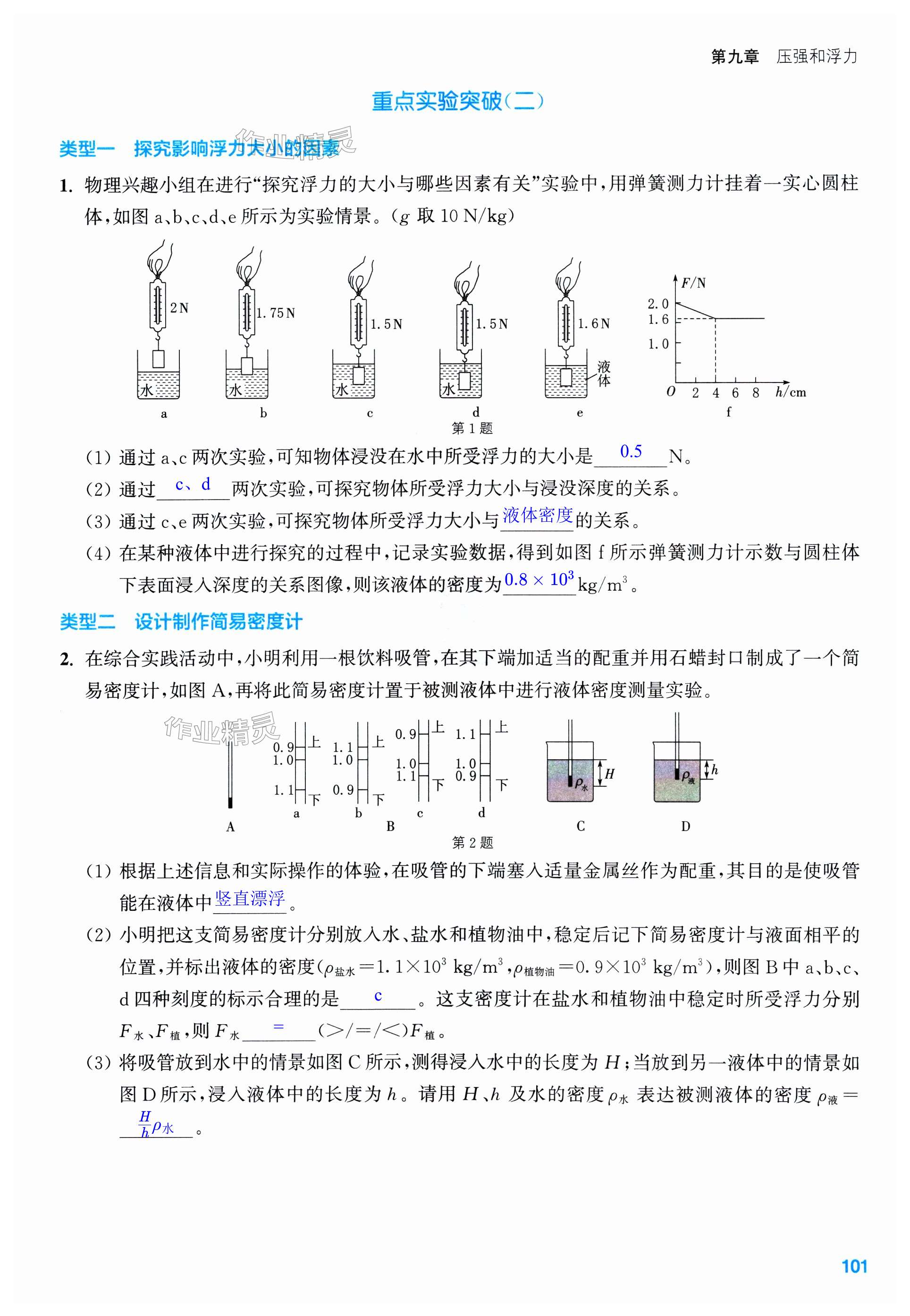 第101页