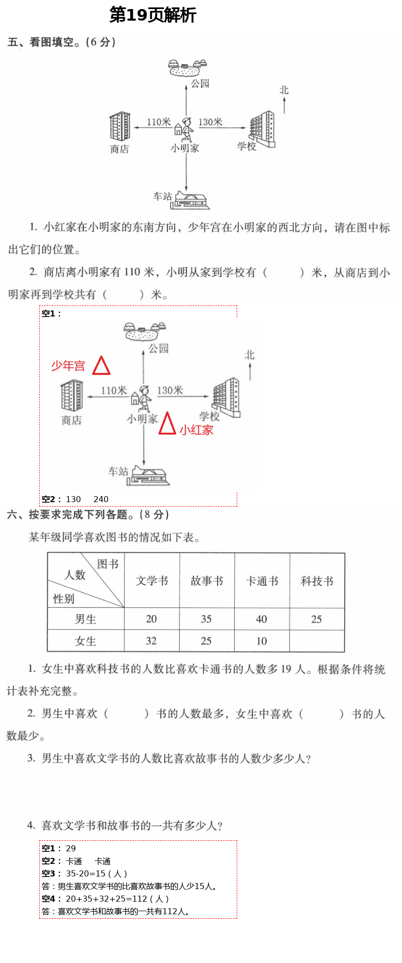 2021年云南省标准教辅同步指导训练与检测三年级数学下册人教版 参考答案第36页