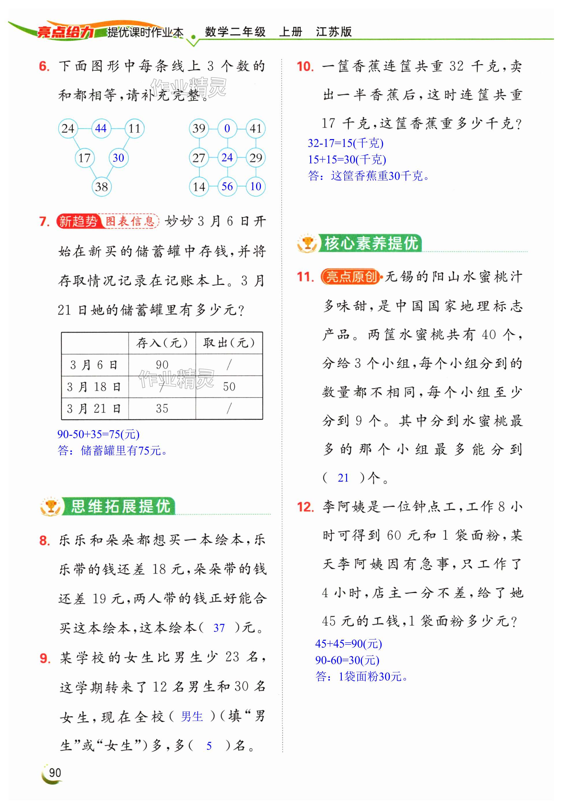 第90页