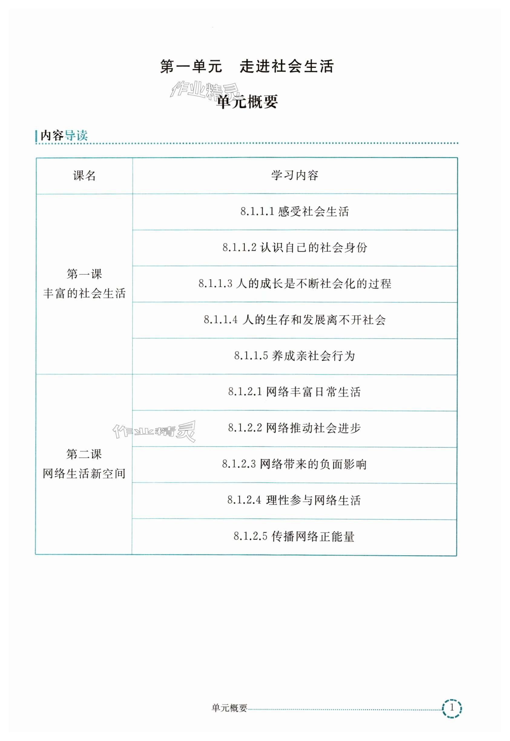 2024年練習(xí)部分八年級(jí)道德與法治第一學(xué)期人教版54制 第1頁