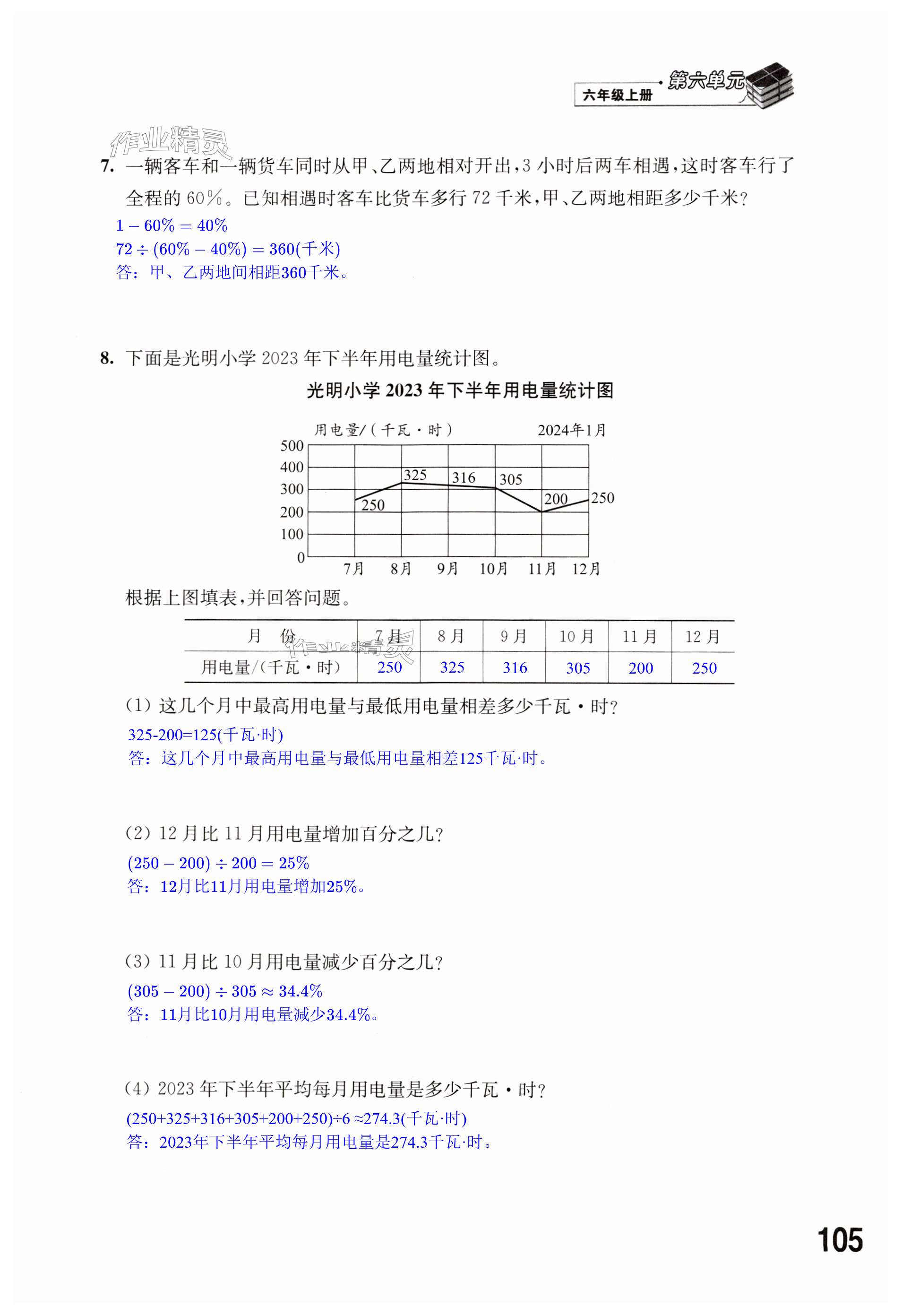 第105页