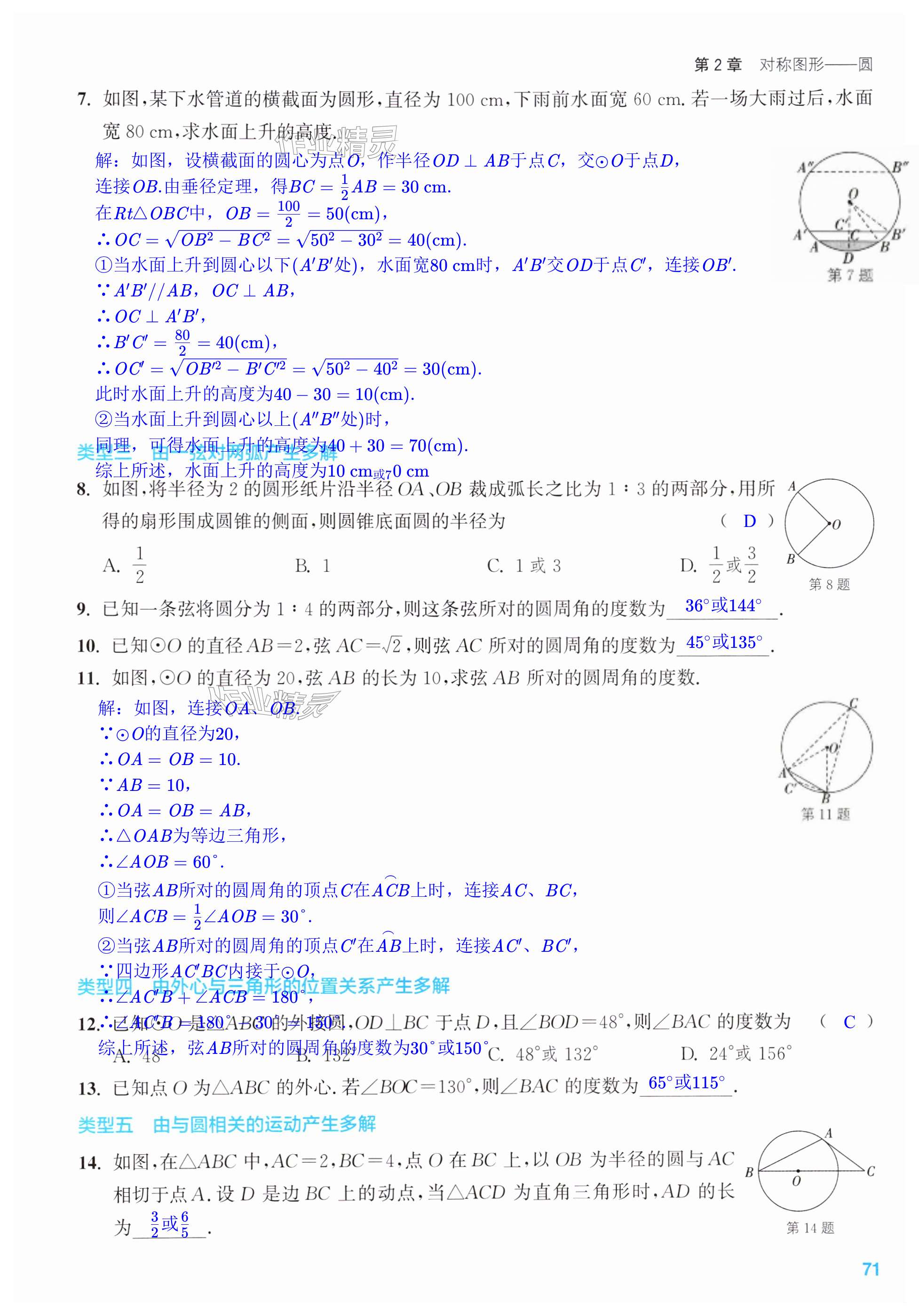 第71页