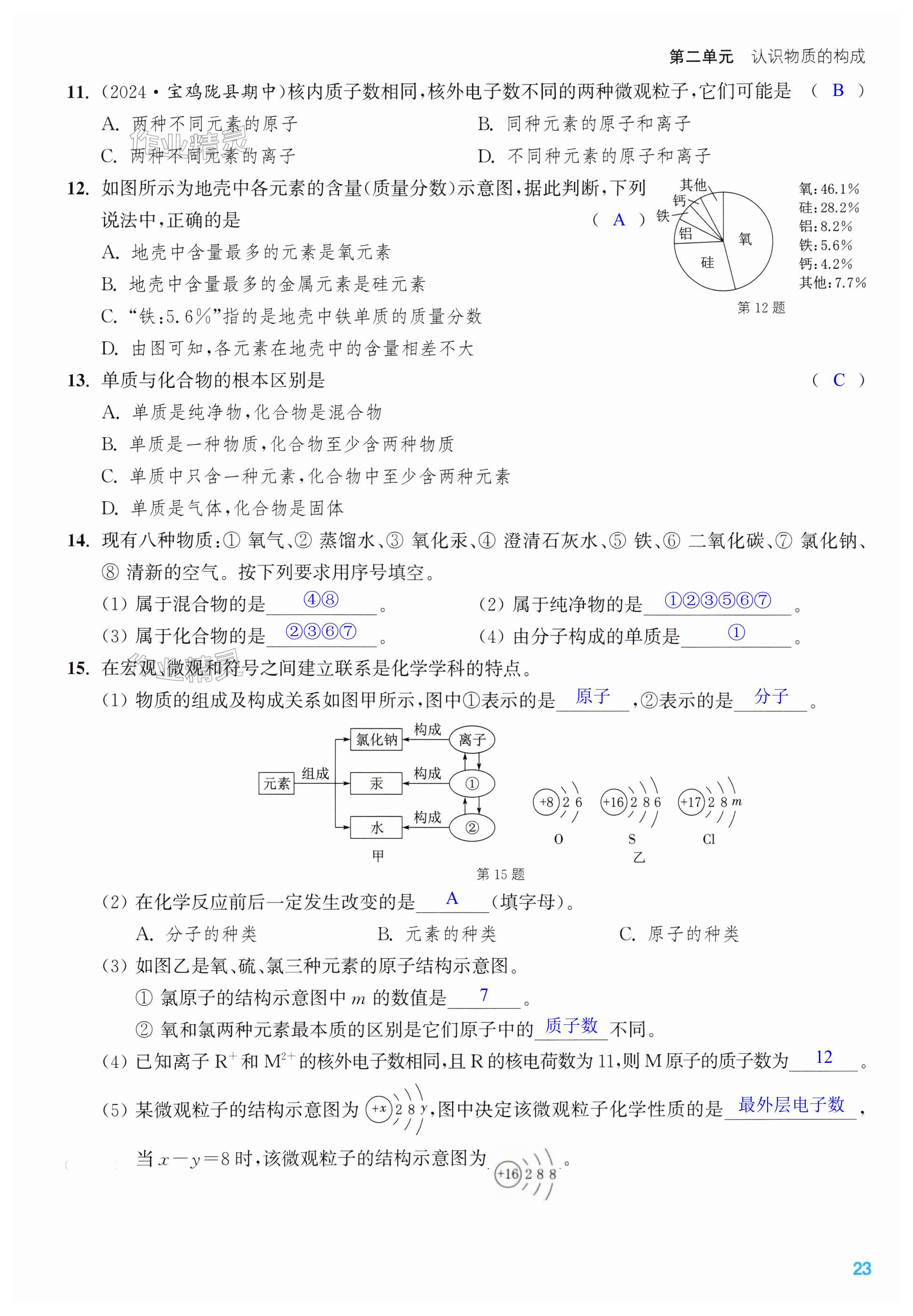 第23页