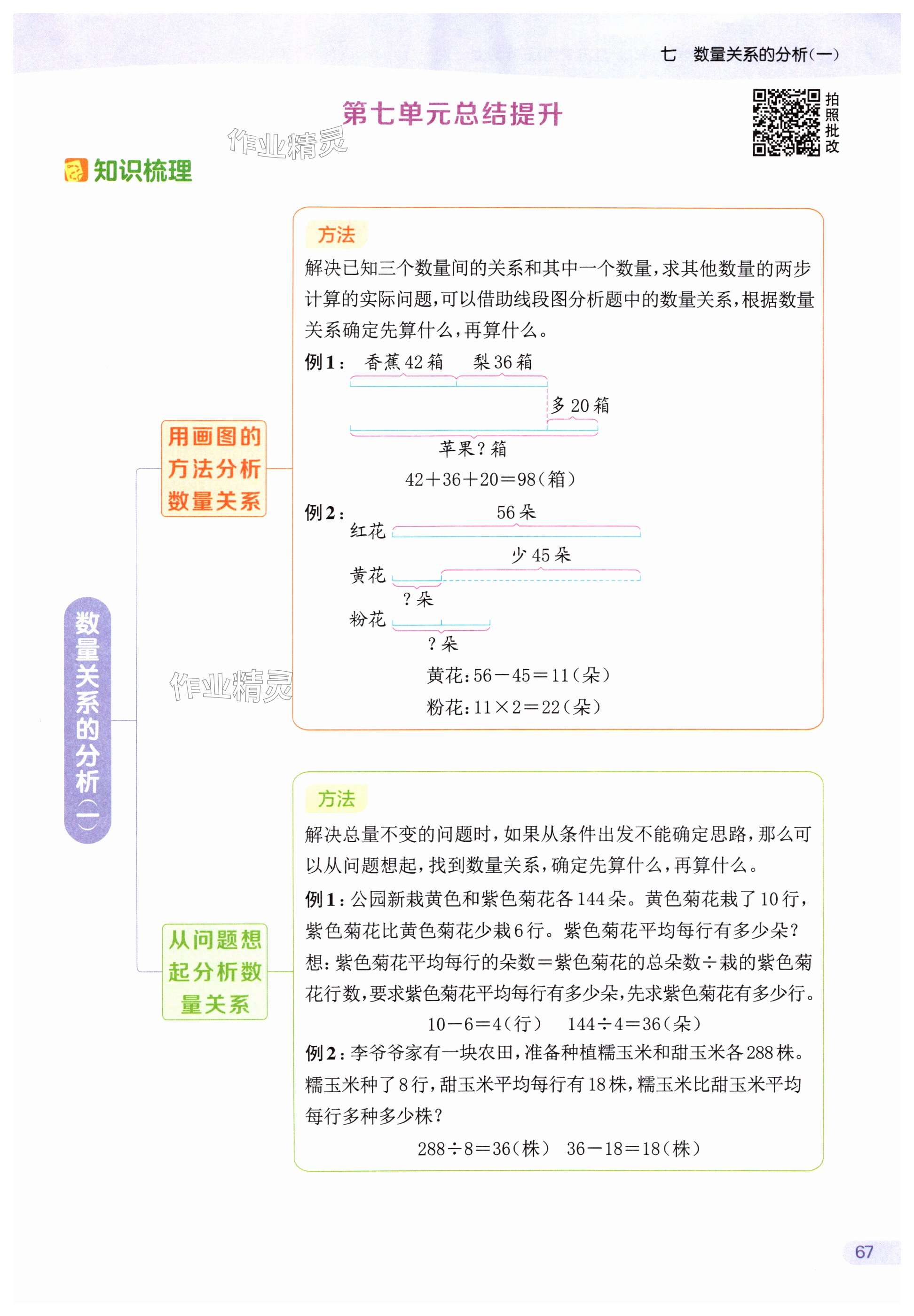 第67页