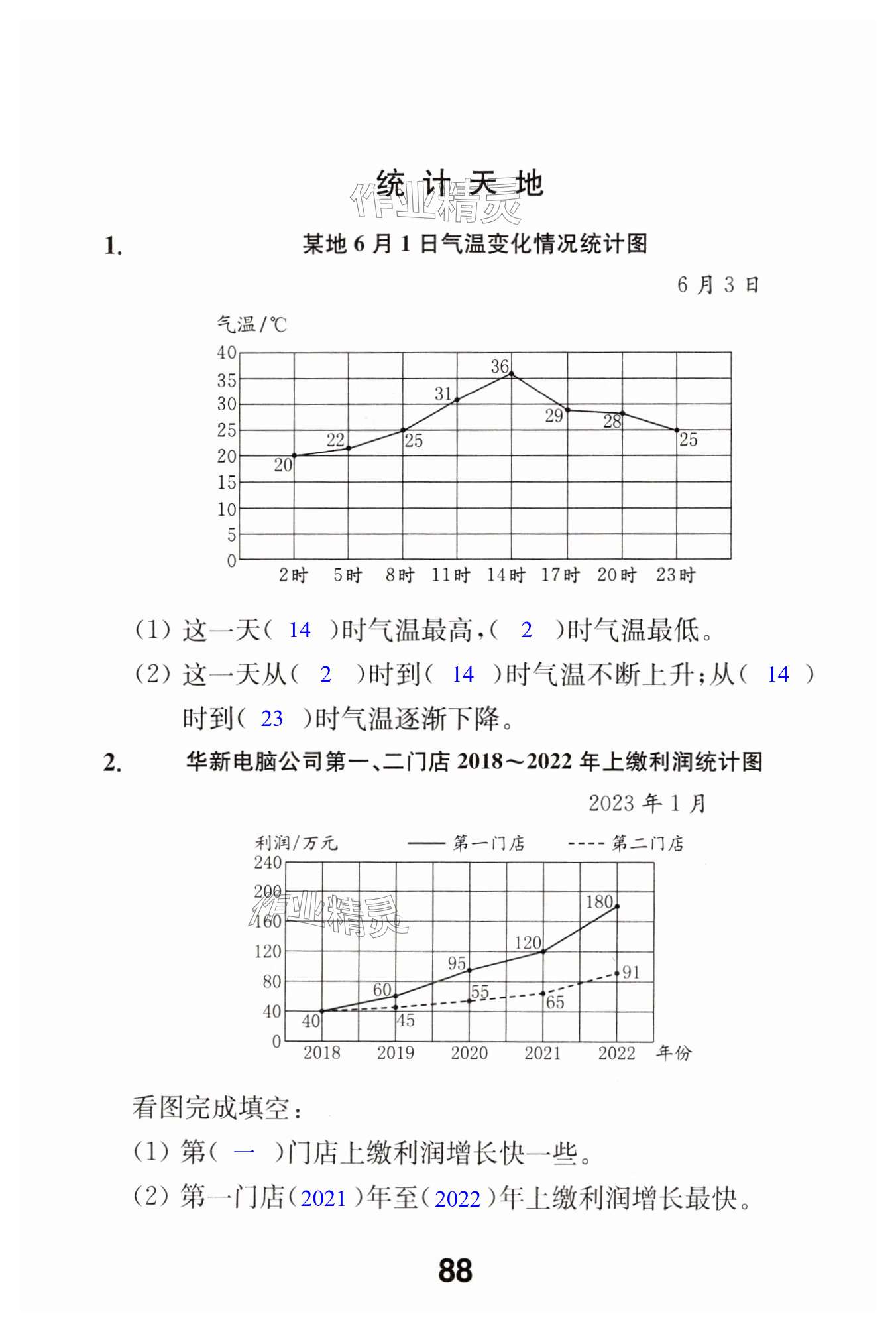 第88页