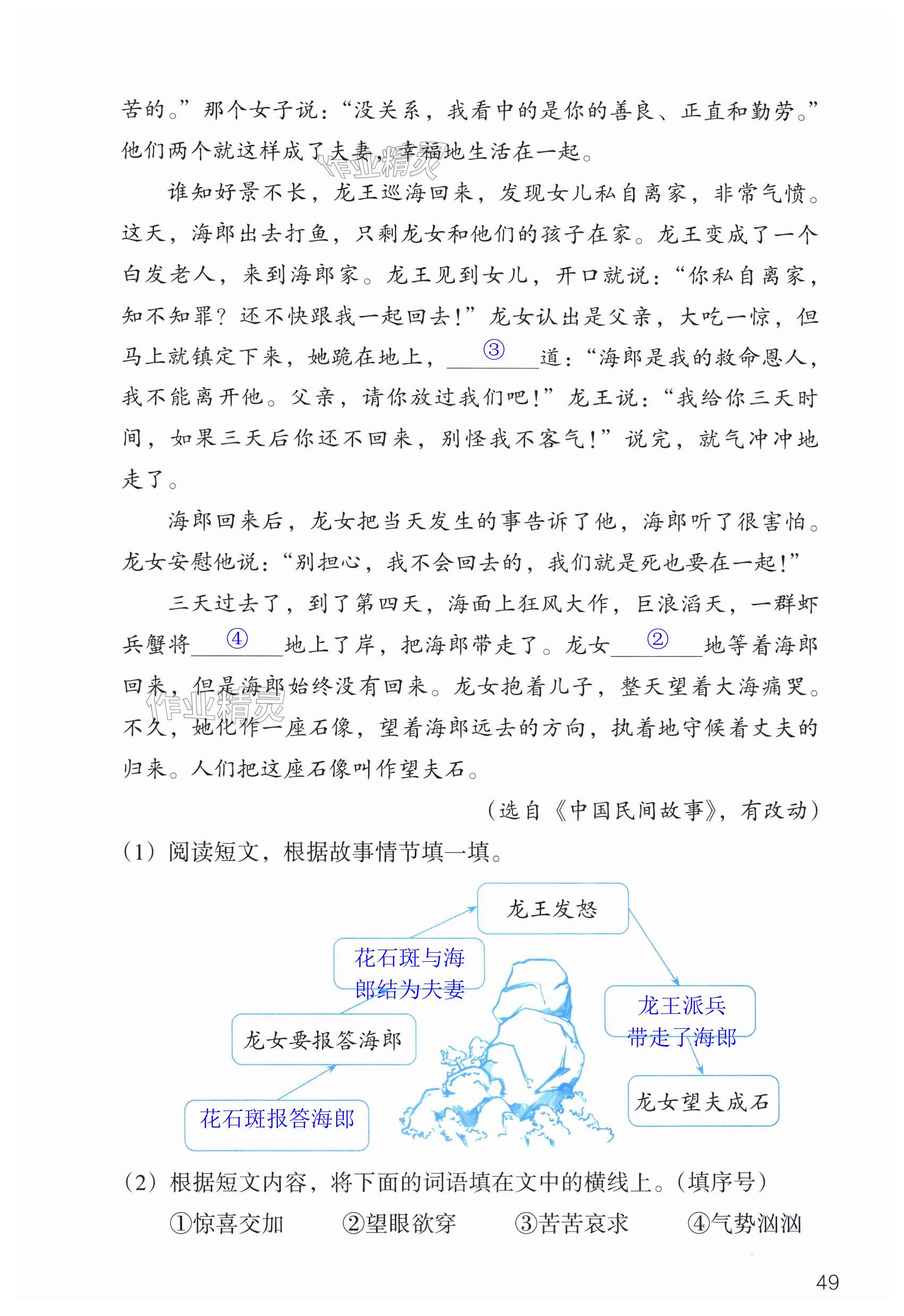 第49页