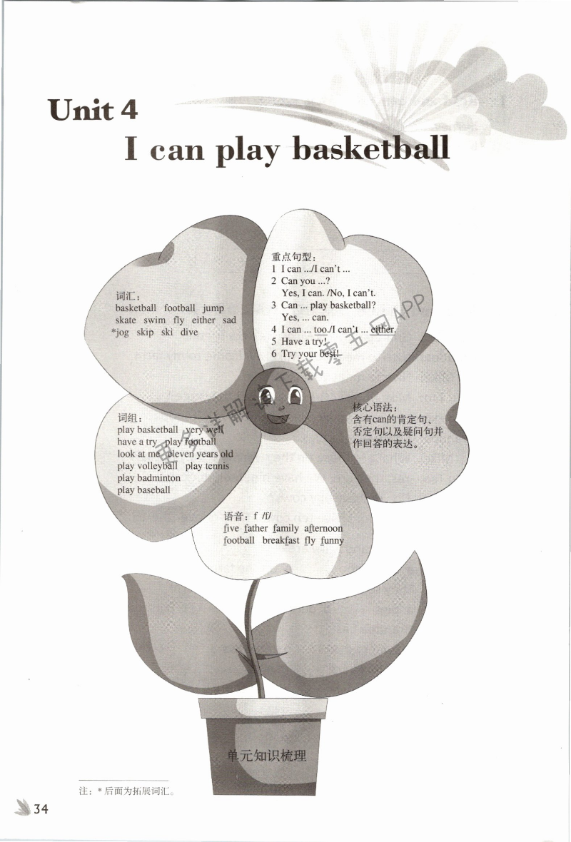 Unit 4  I can play basketball - 第34页
