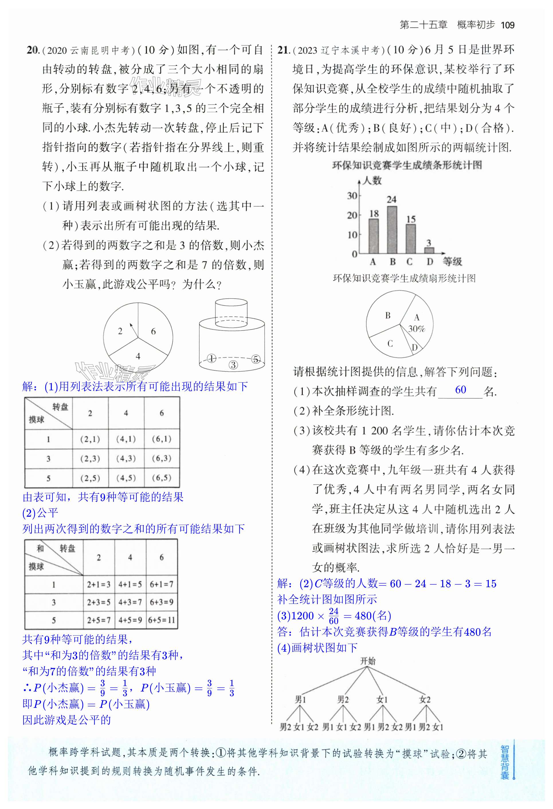 第109页