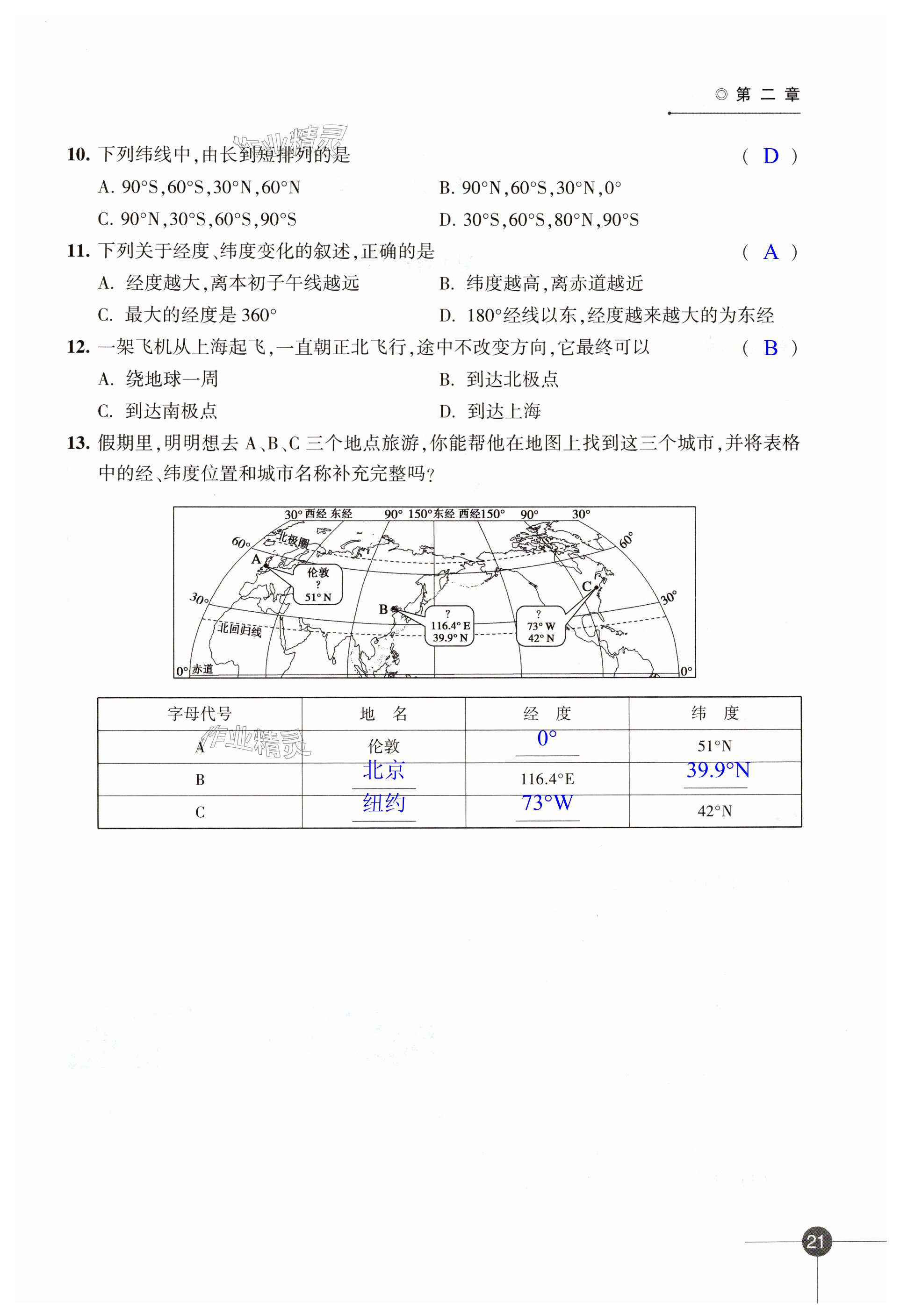 第21页