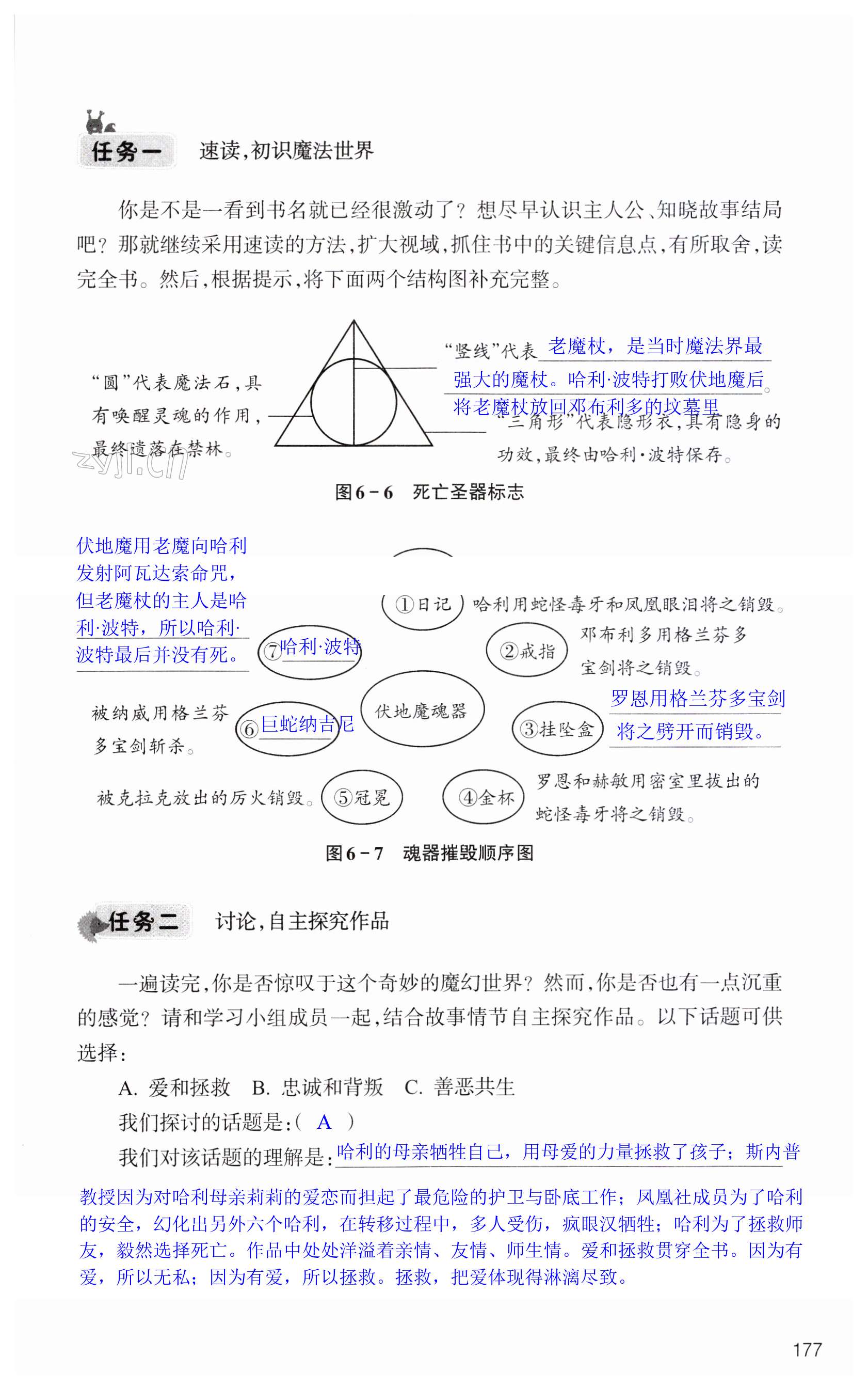 第177页