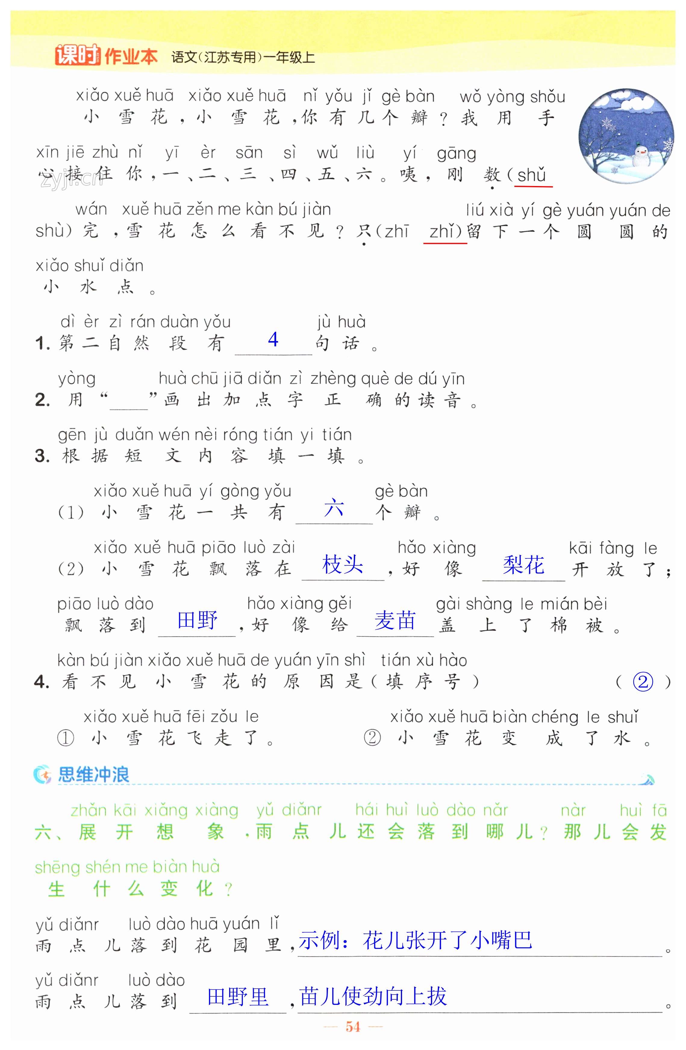 第54页