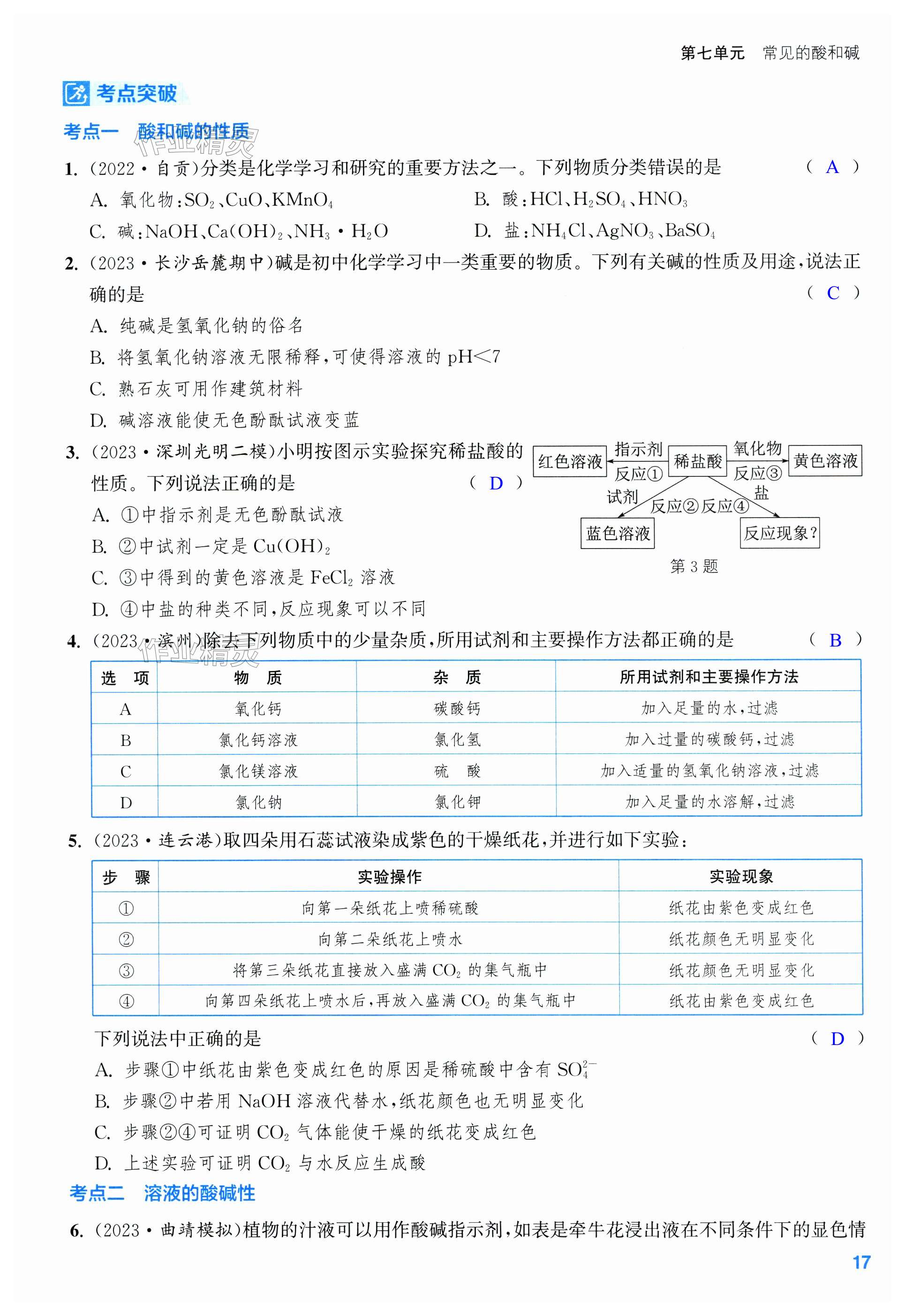 第17页