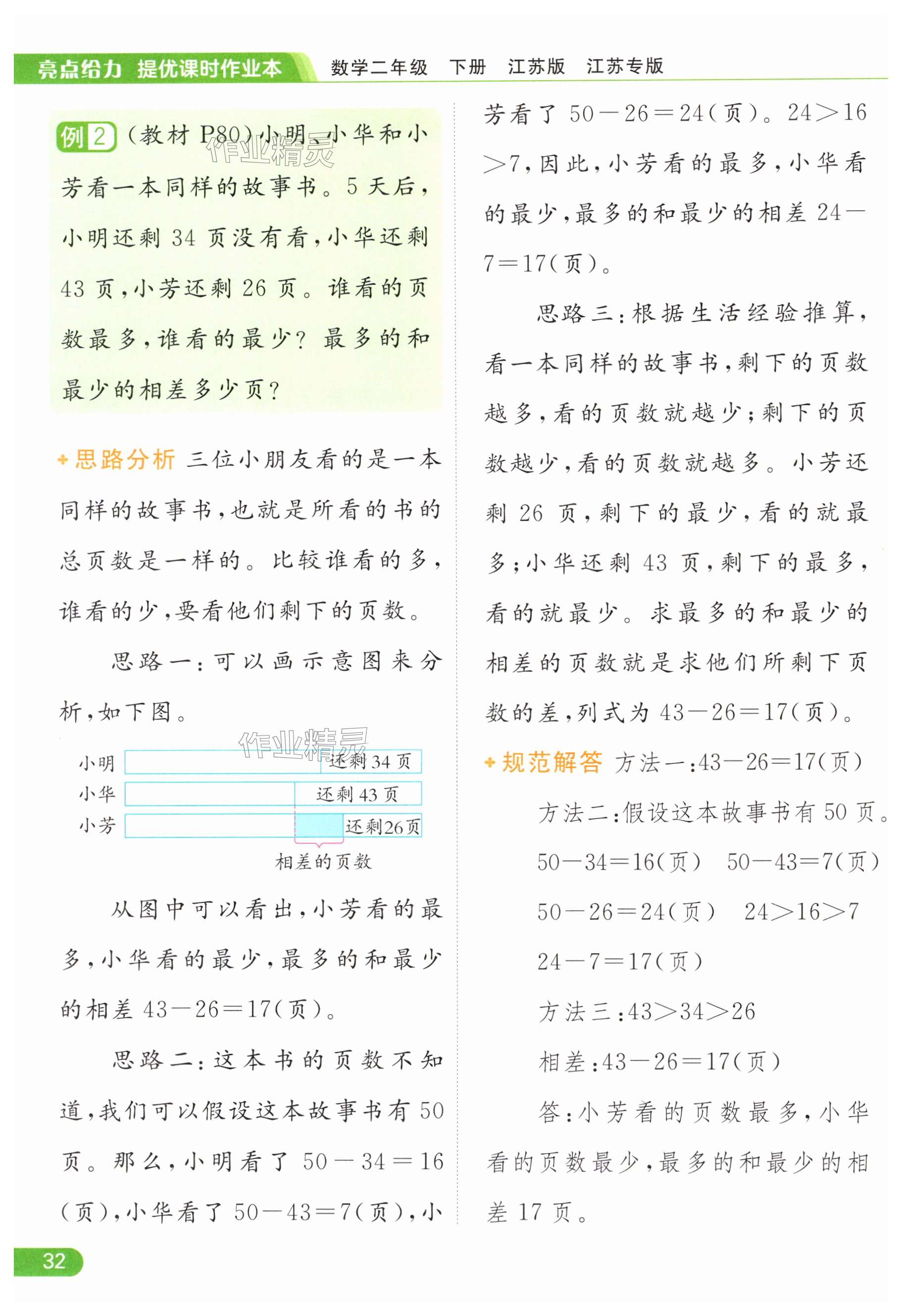 第32页
