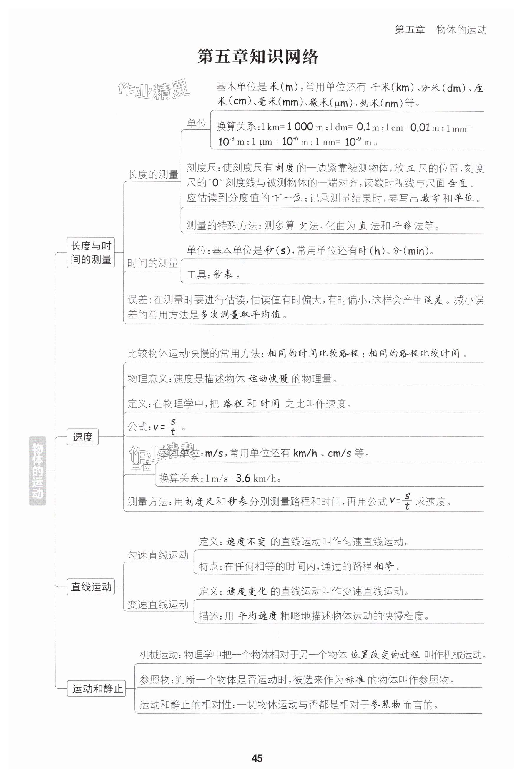 第45页