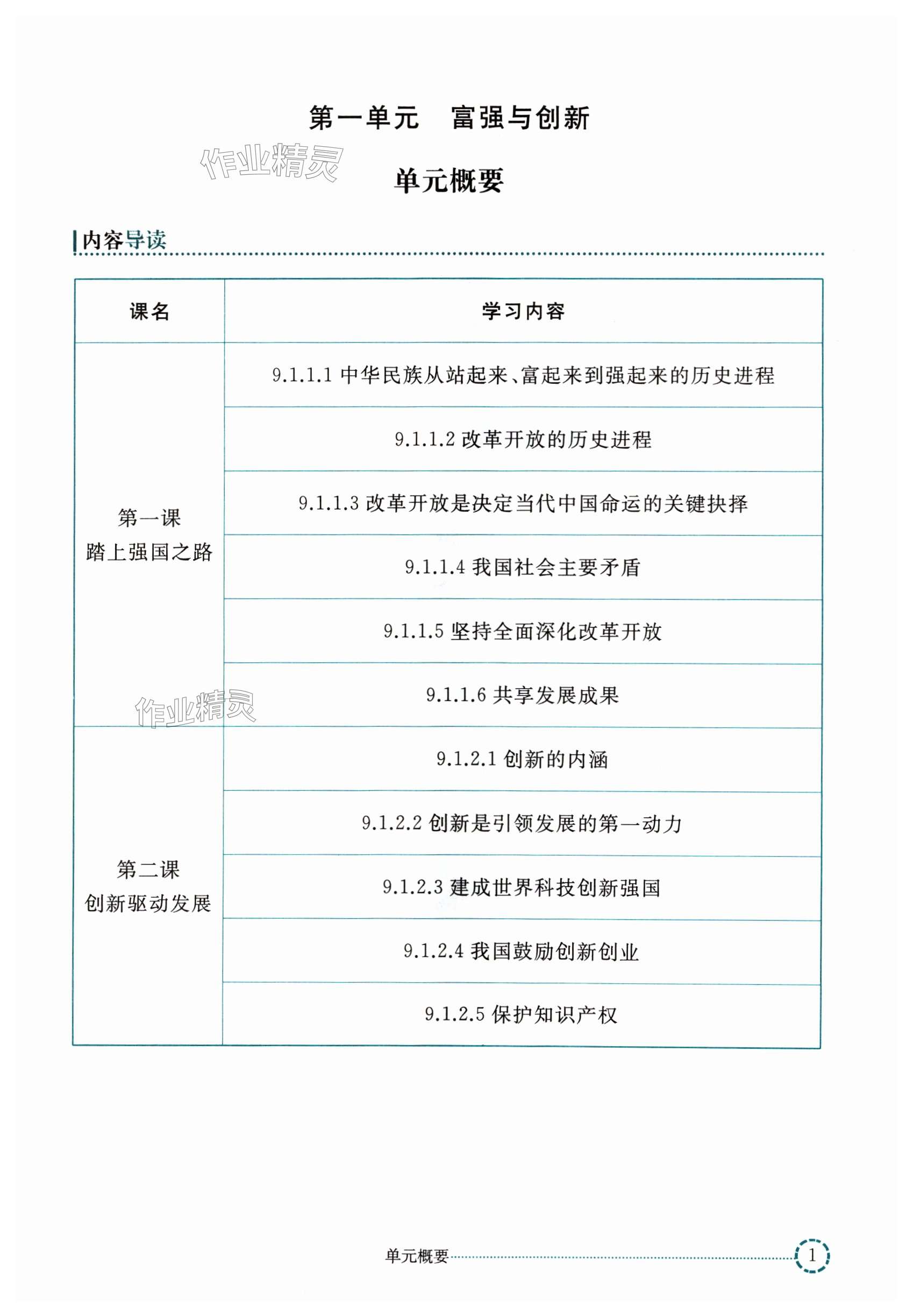 2024年練習(xí)部分九年級(jí)道德與法治第一學(xué)期人教版54制 第1頁(yè)