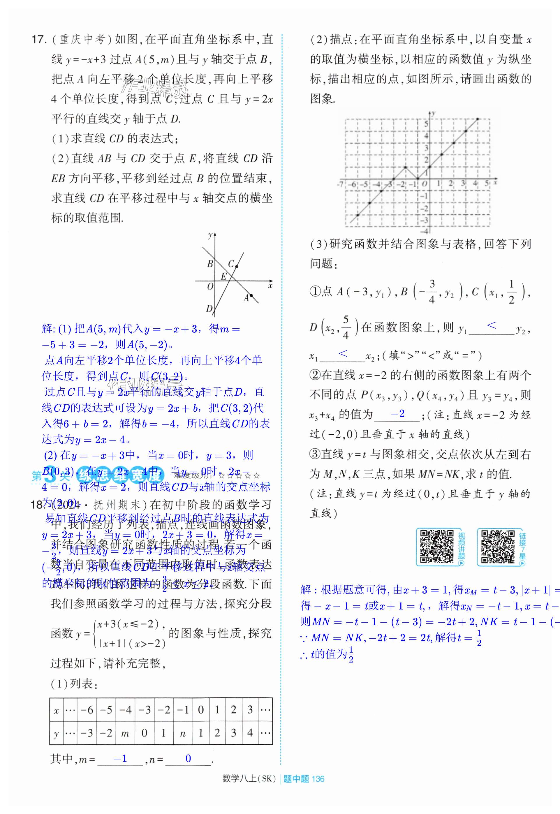 第136页