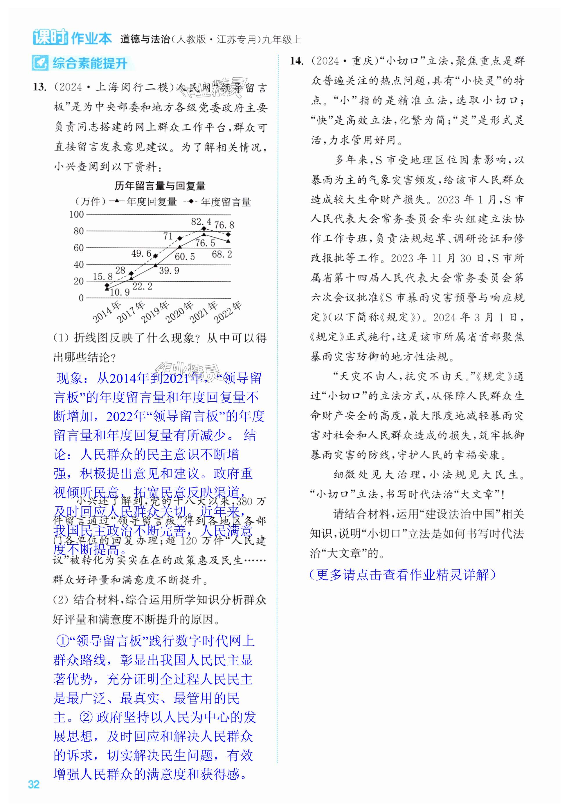 第32页