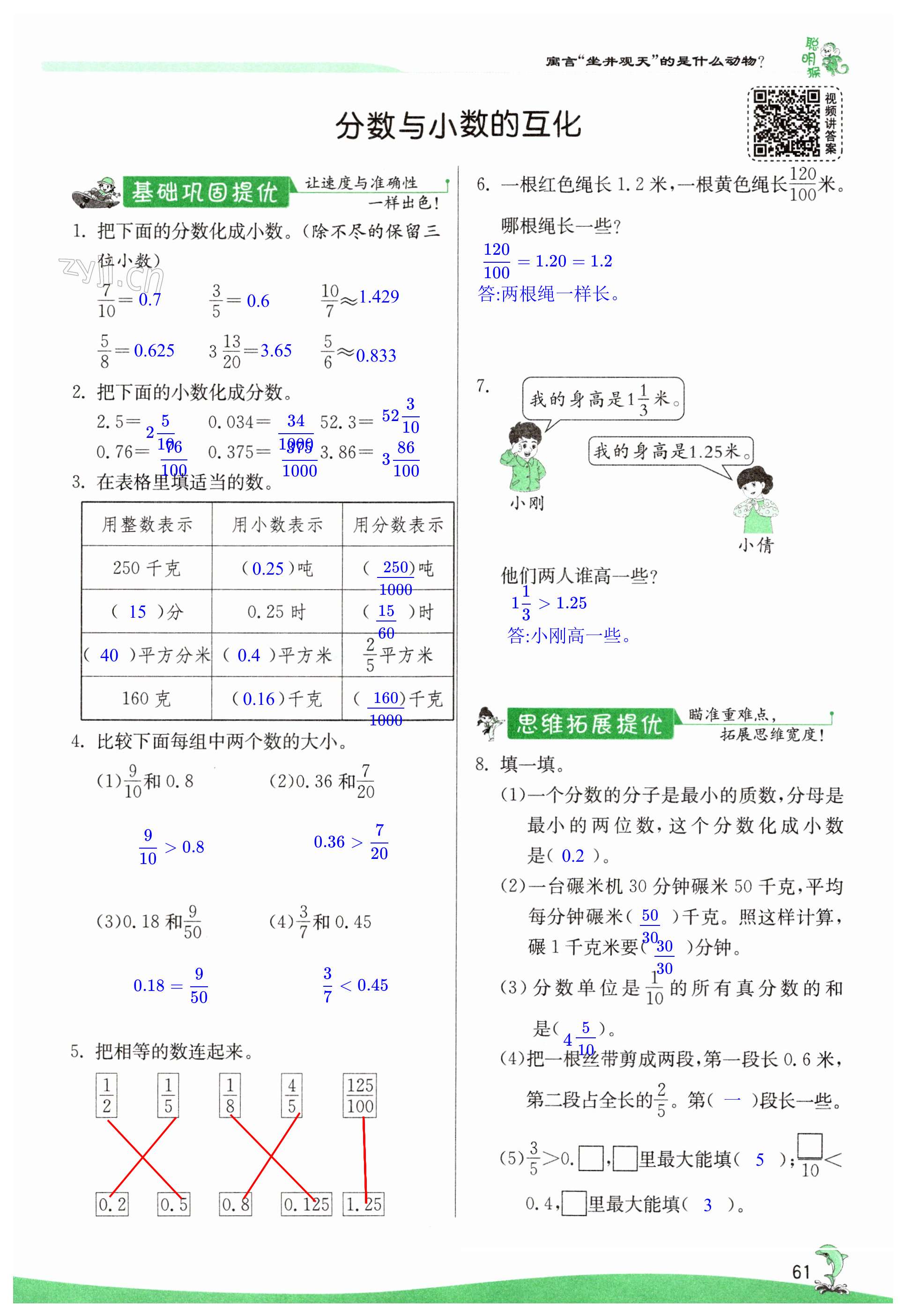 第61页