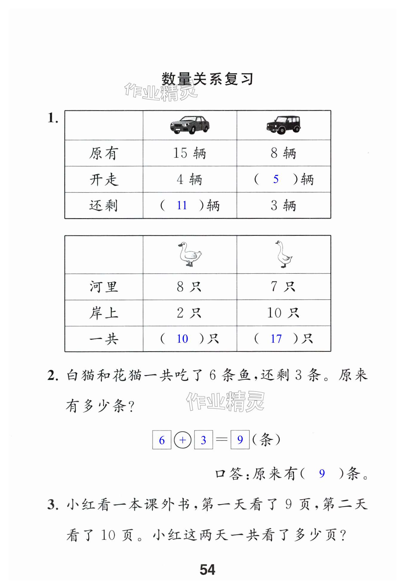 第54页