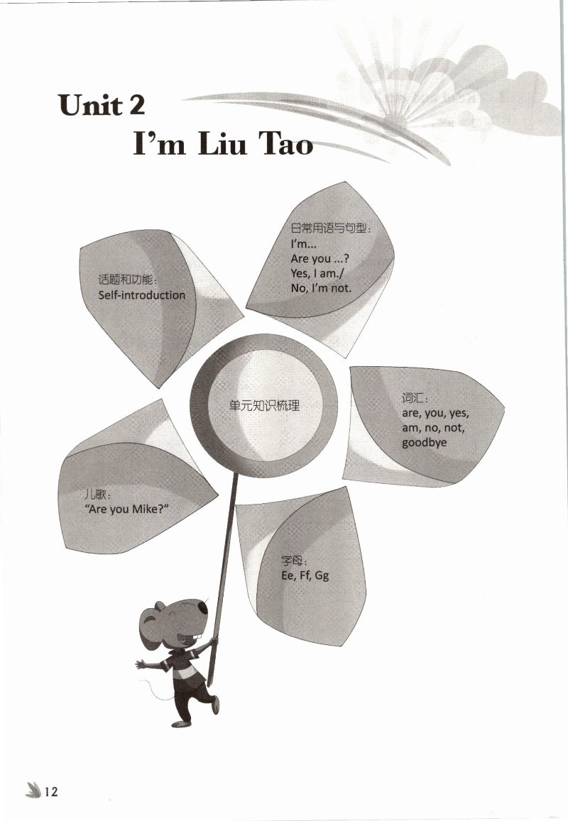 Unit 2   I’m Liu Tao - 第12页
