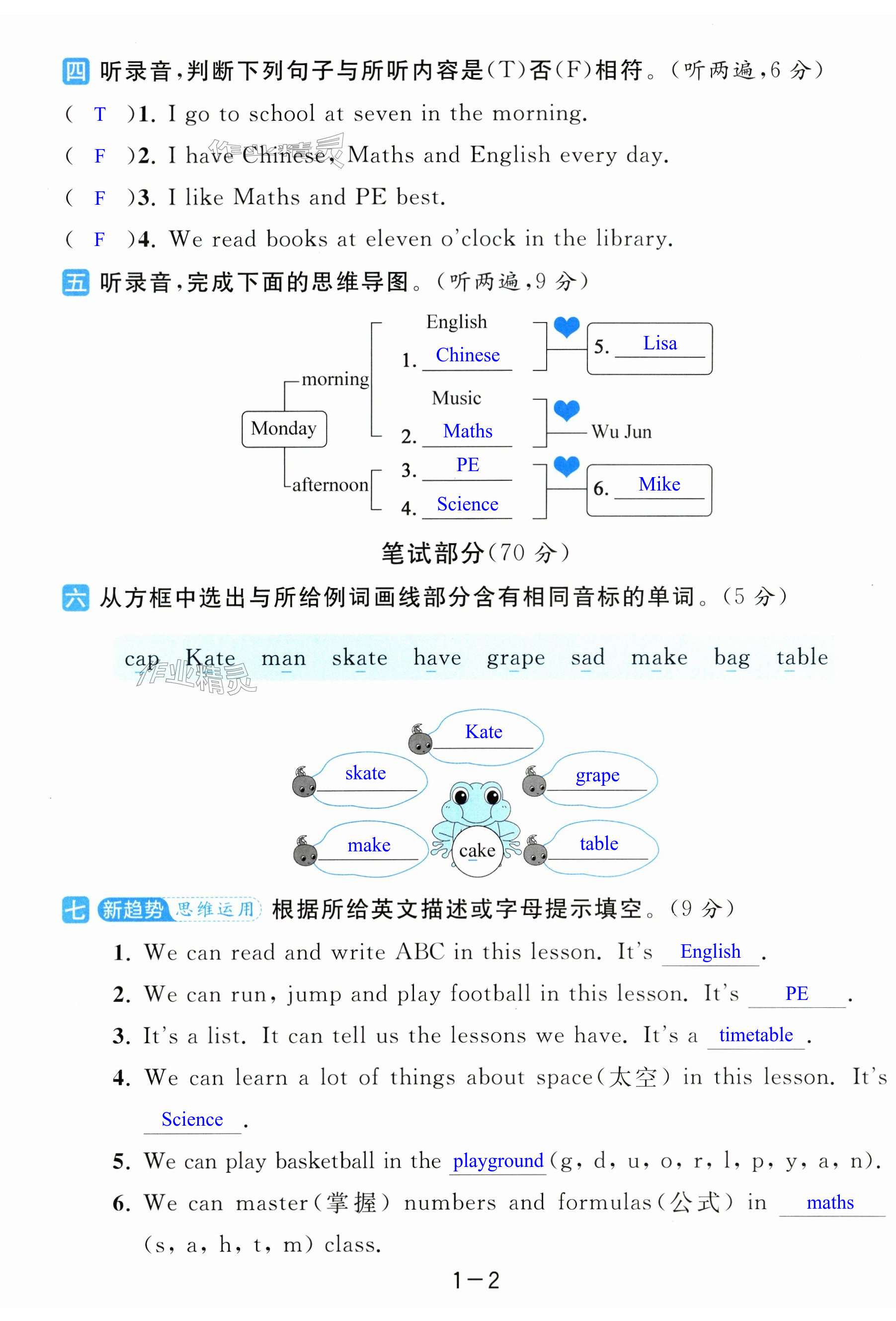 第2页