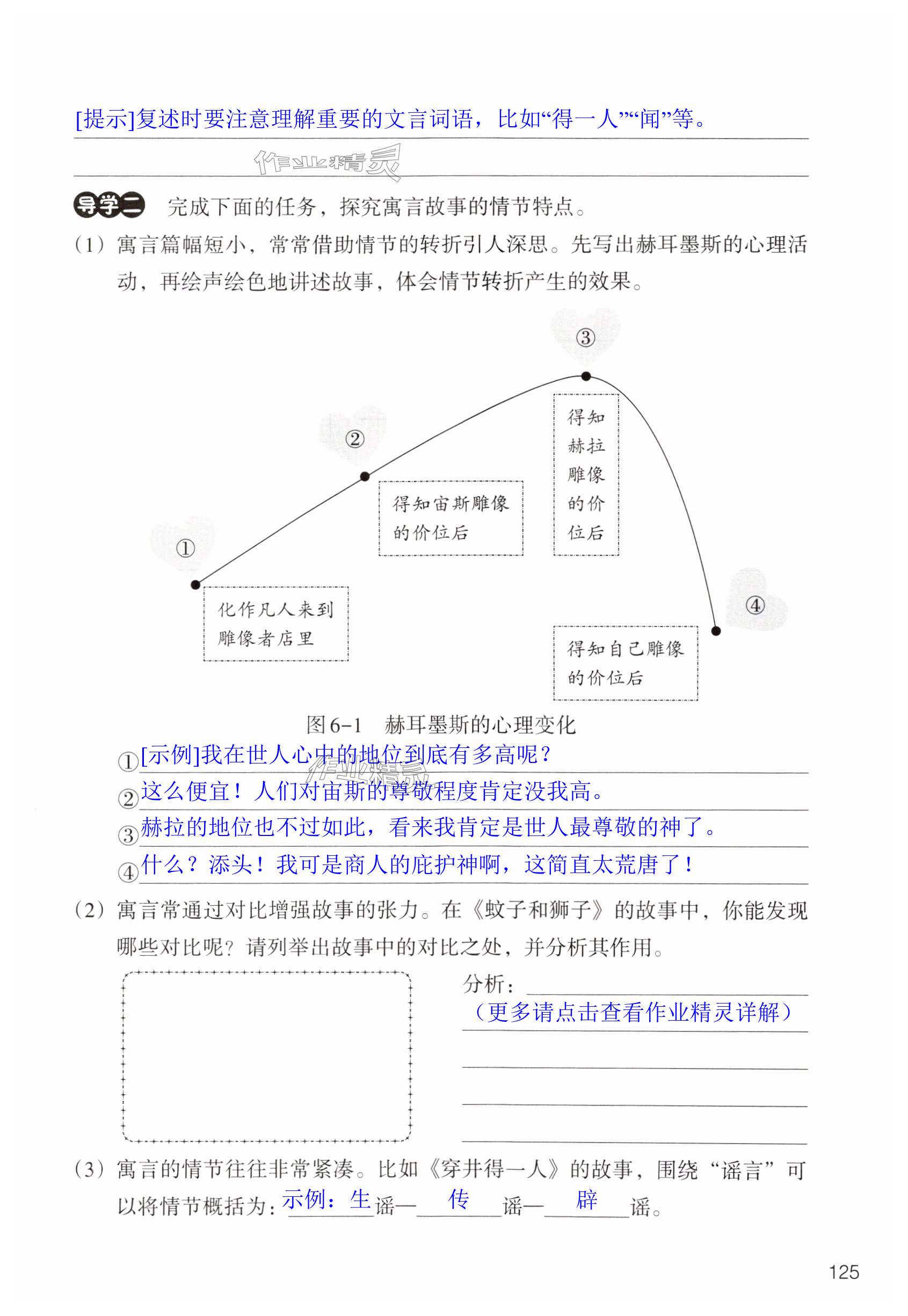 第125页