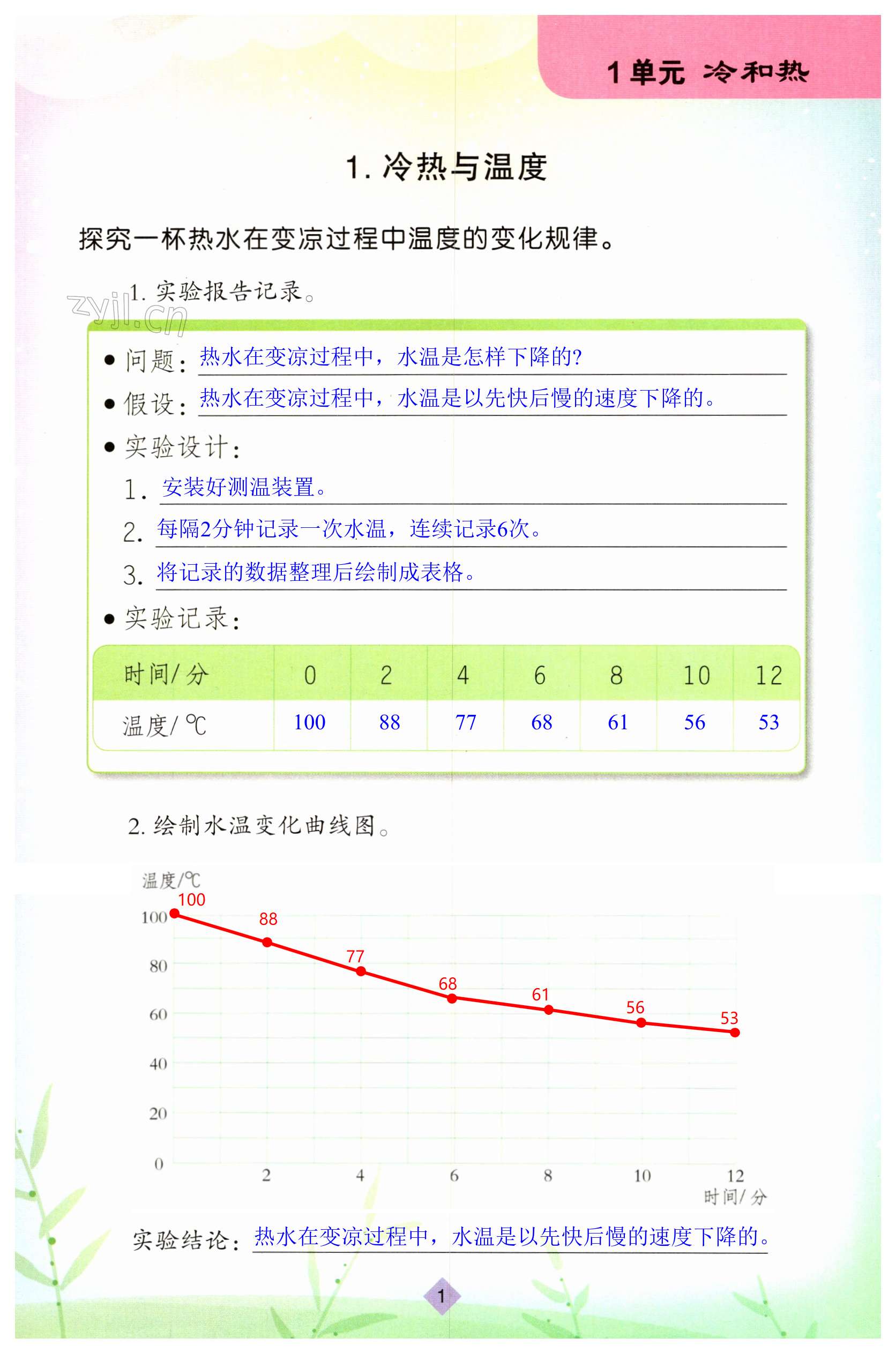 2023年学生活动手册江苏凤凰教育出版社四年级科学下册 第1页