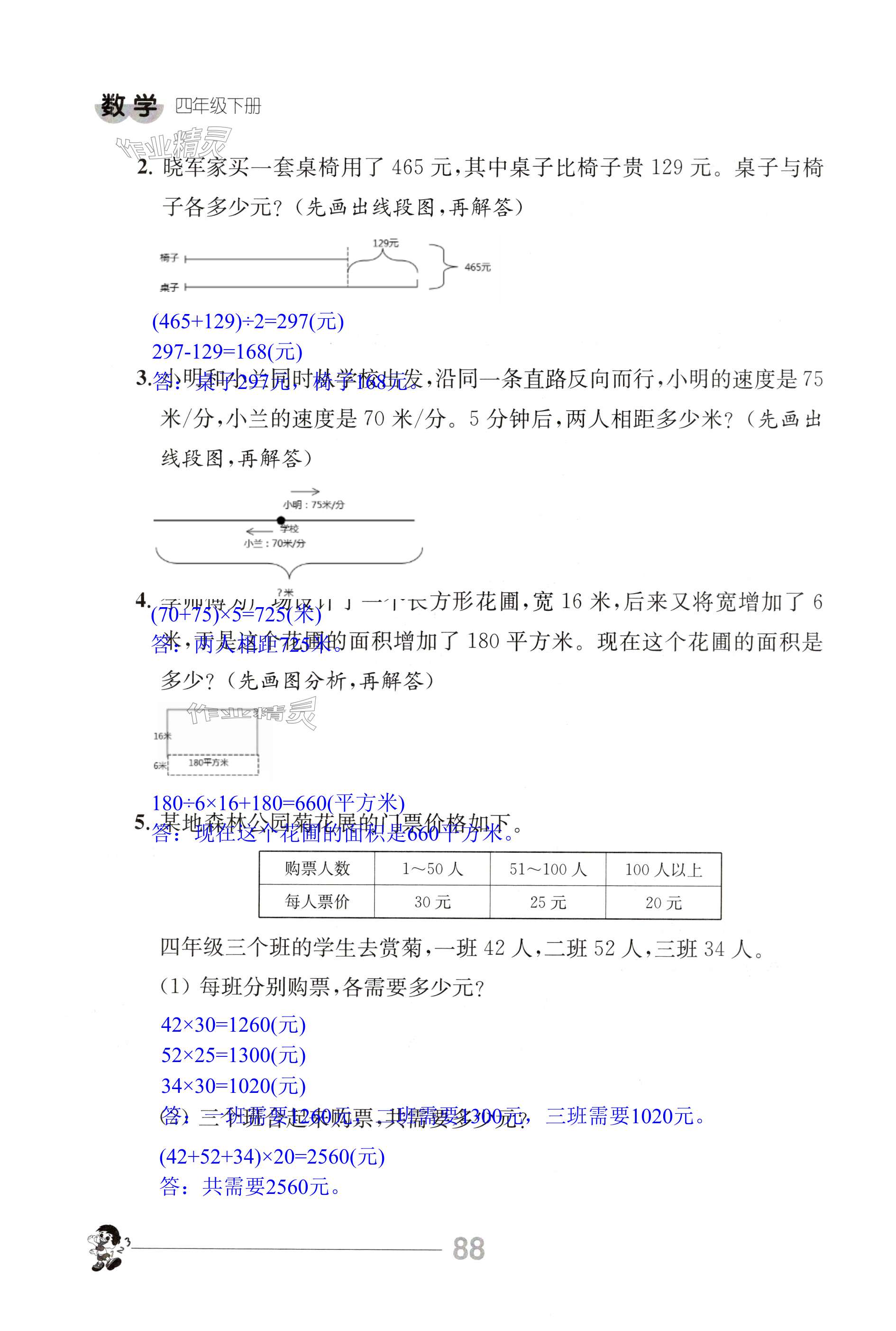 第88页