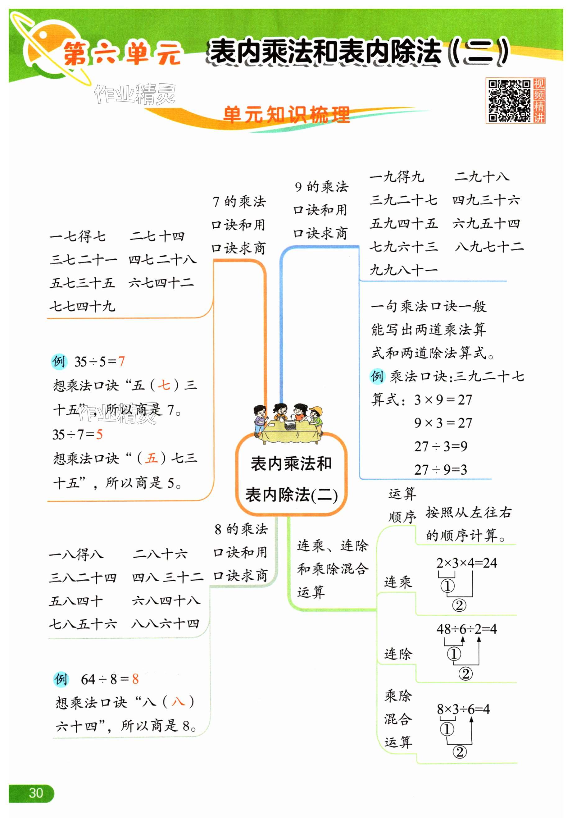 第30页