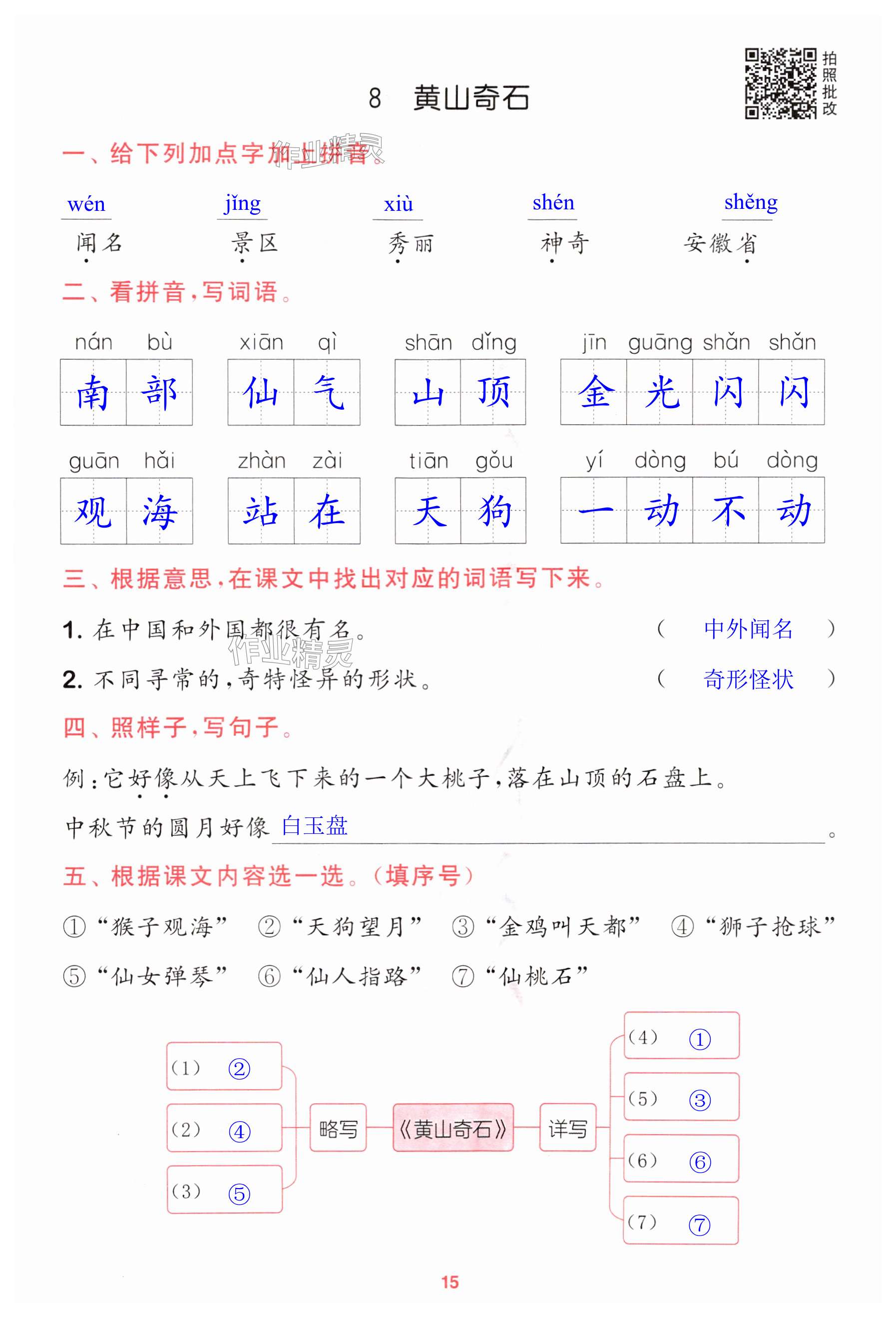 第15页