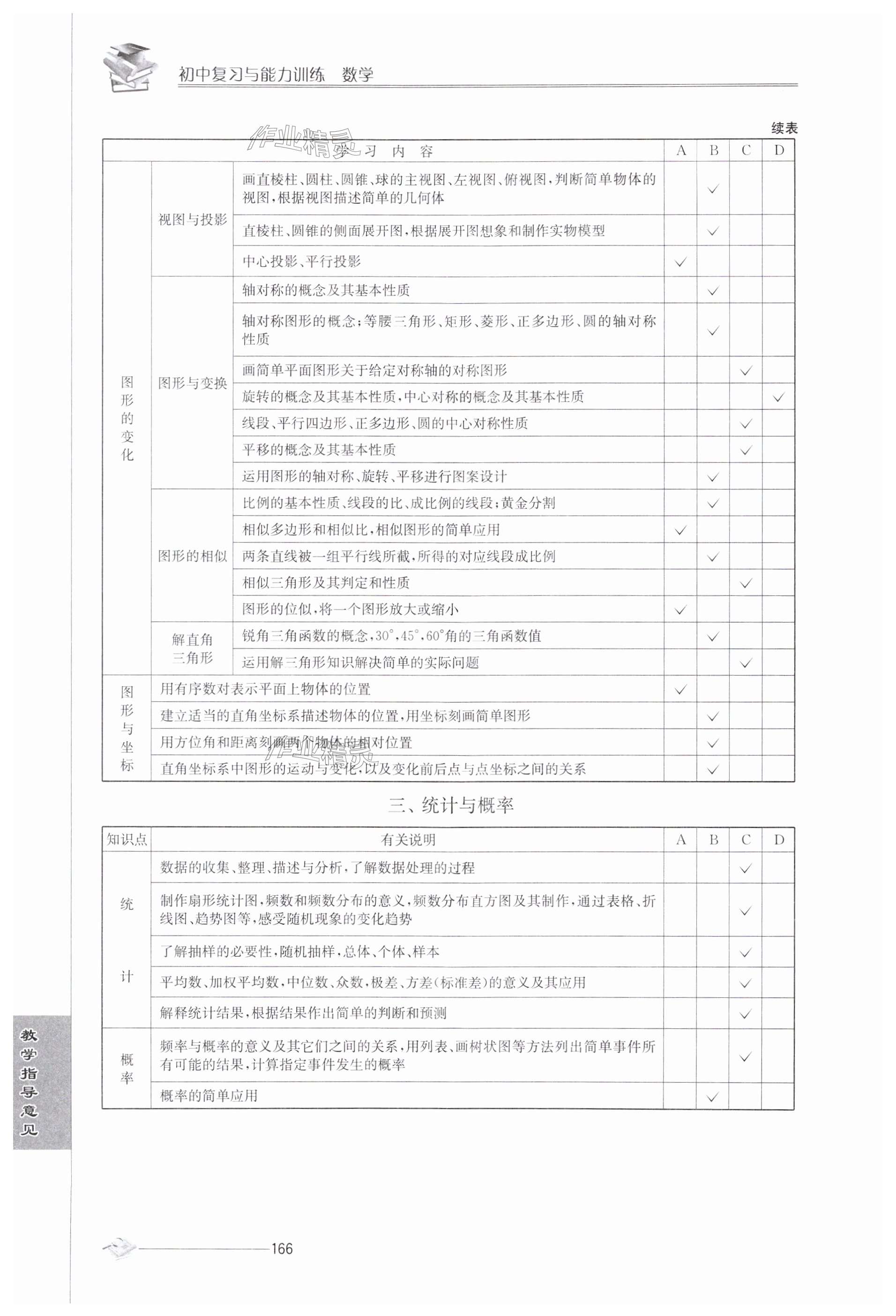 第166页