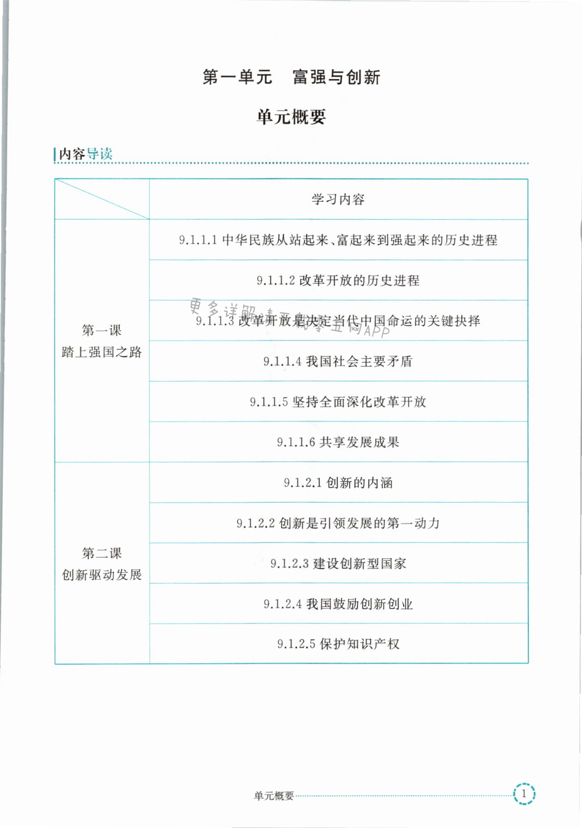 2021年練習(xí)部分九年級道德與法治第一學(xué)期人教版54制 第1頁