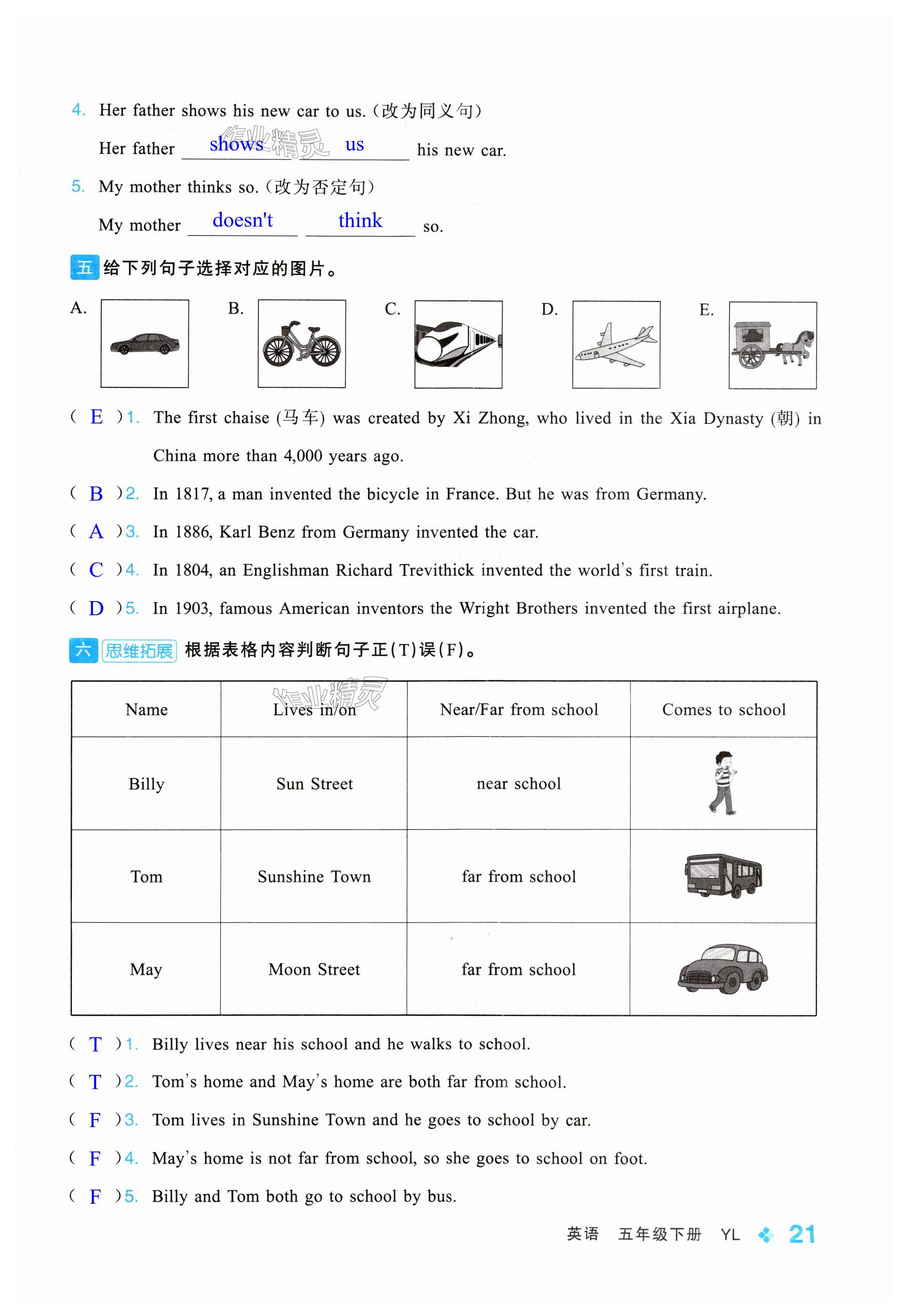 第21页