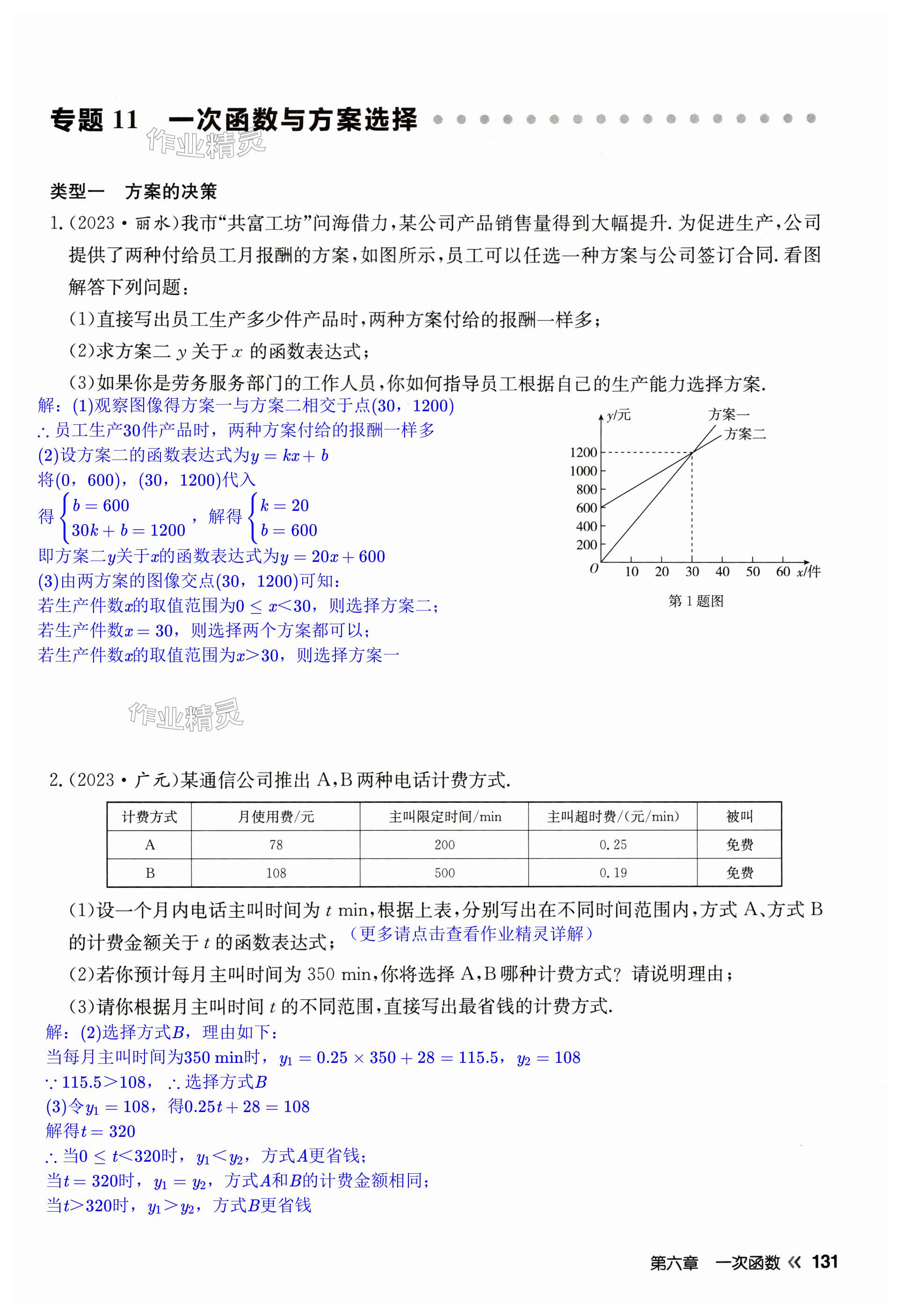 第131页