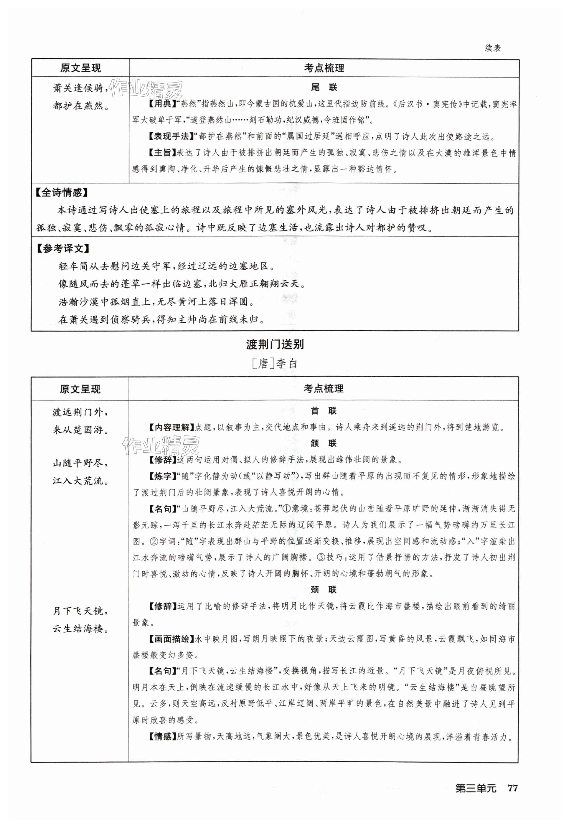 第77页